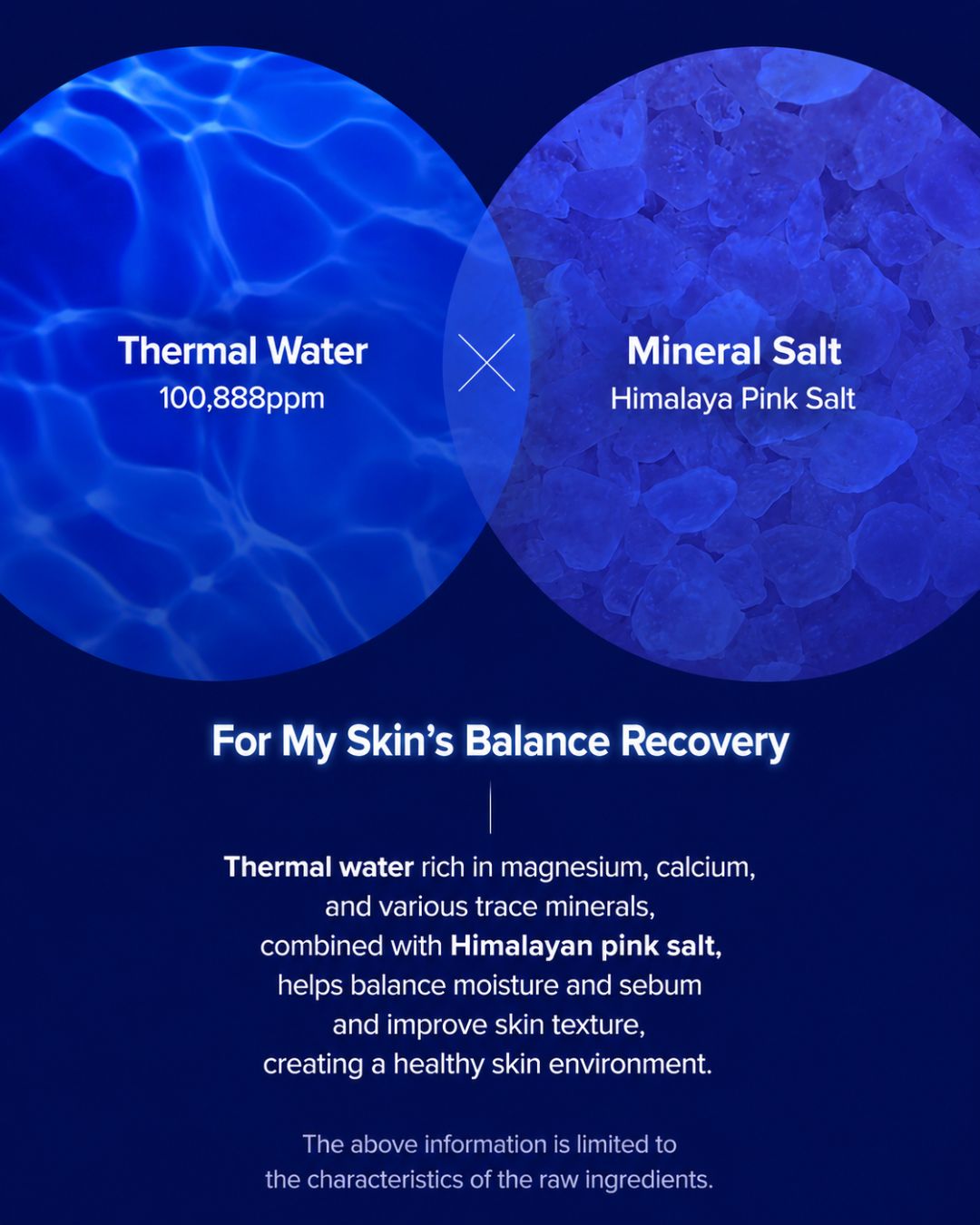 Returnity Skin Healer Capsule Ampoule Gel