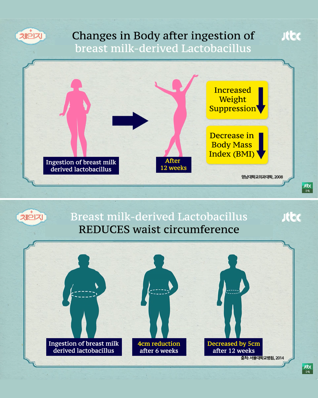BNR Queen Probiotics for Menopausal Relief (Cold Chain)