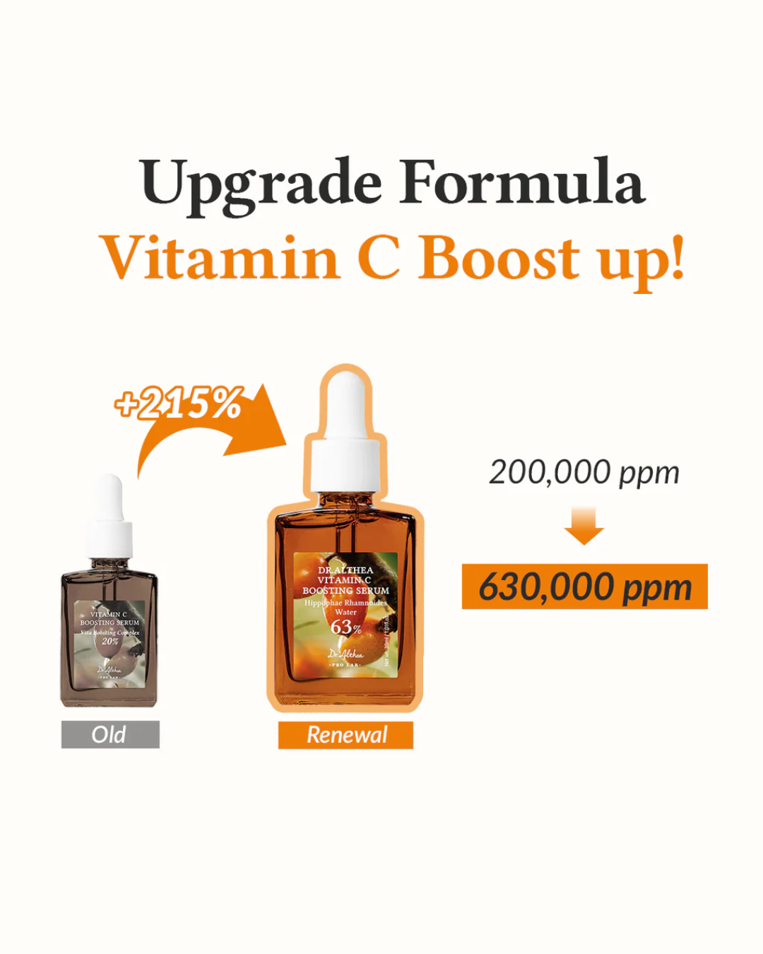 Dr. Althea Vitamin C Boosting Serum (30ml)