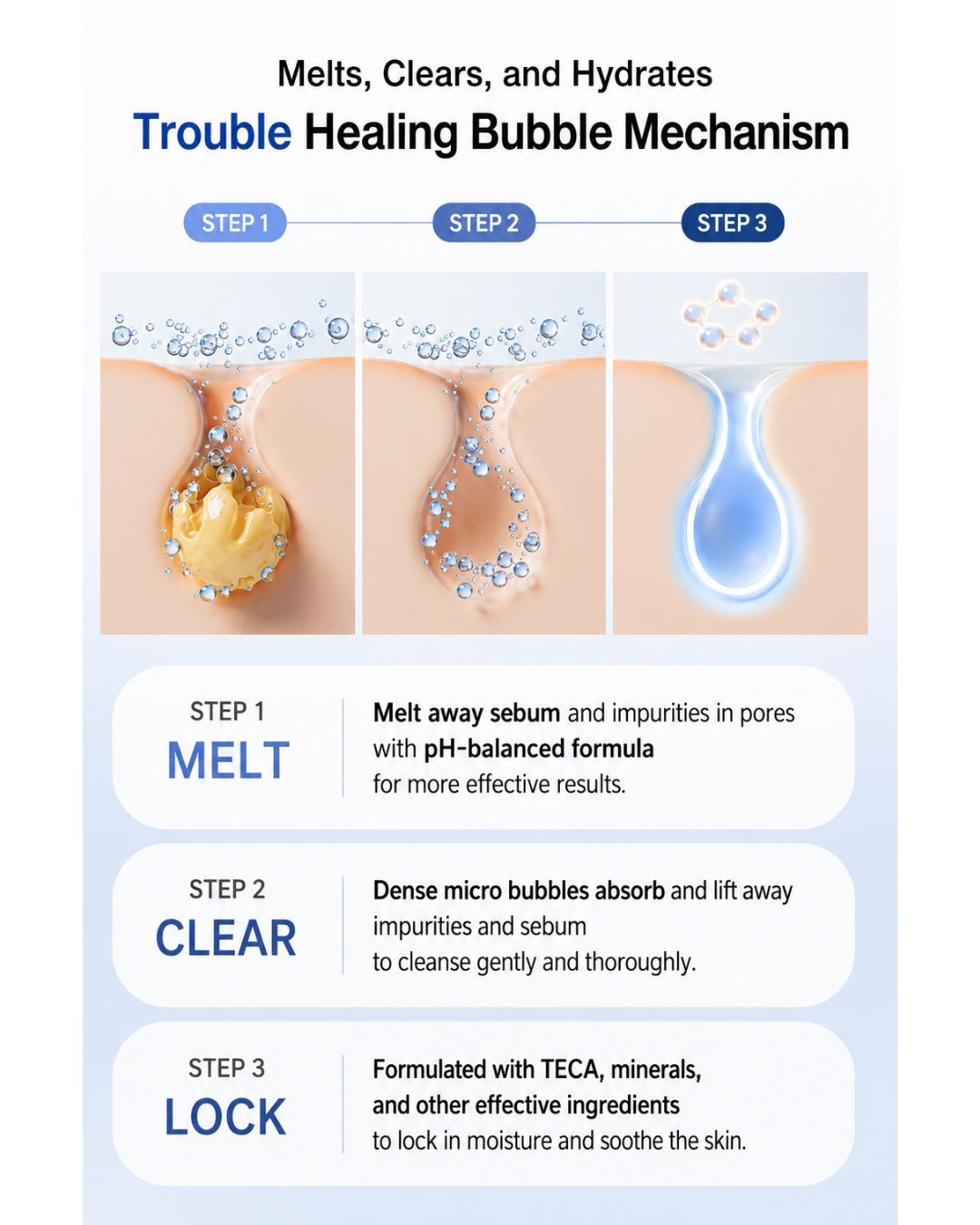 Returnity Skin Healer Deep Cleansing Foam