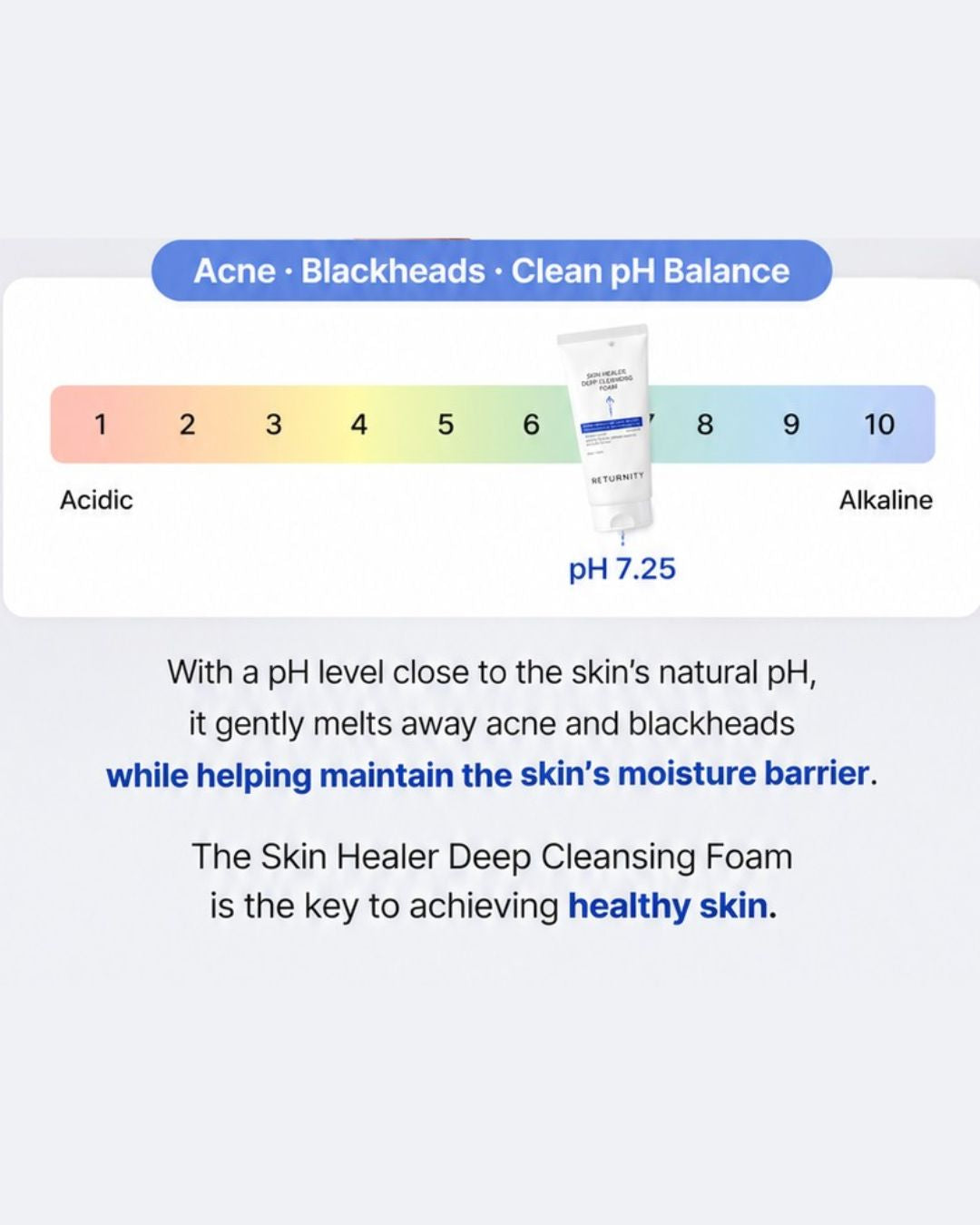 Returnity Skin Healer Deep Cleansing Foam