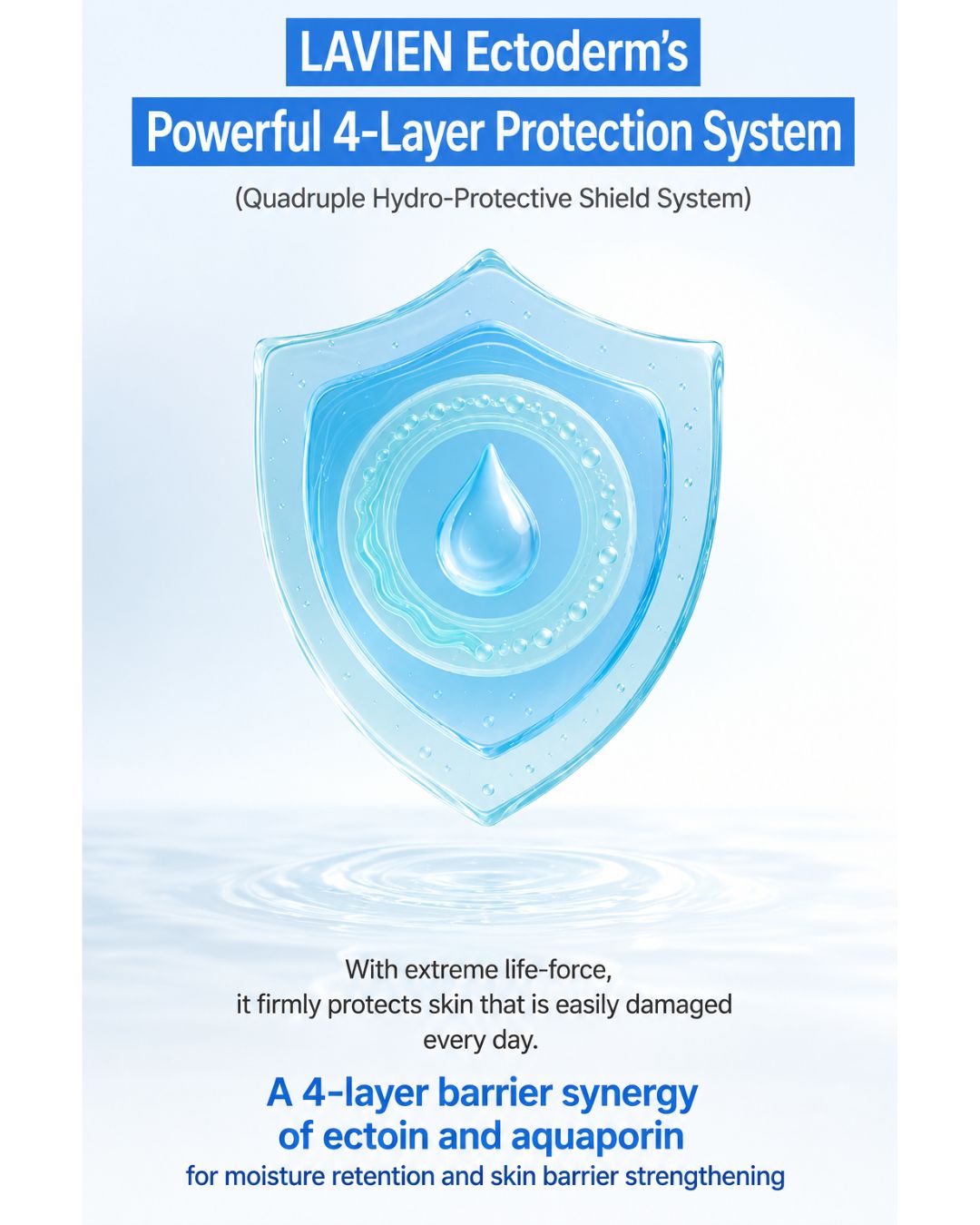 Lavien Ectoderm Active Barrier Cream