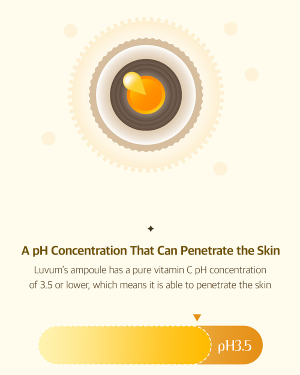 Luvum Clear Vita C Reborn Skin Ampoule
