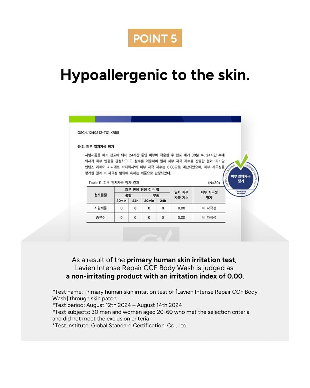 Lavien Intense Repair CCF Body Cream