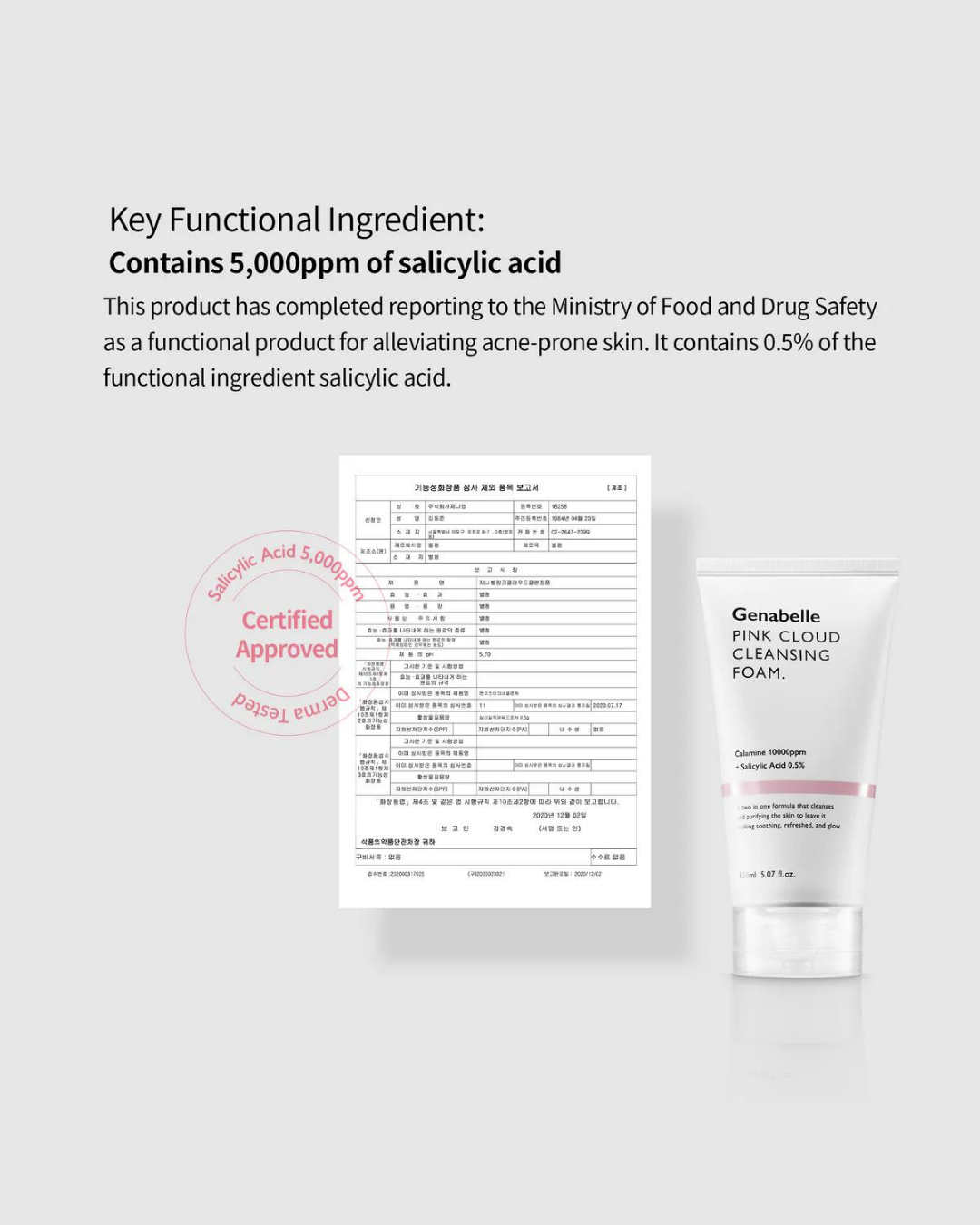 Genabelle Premium Single Line