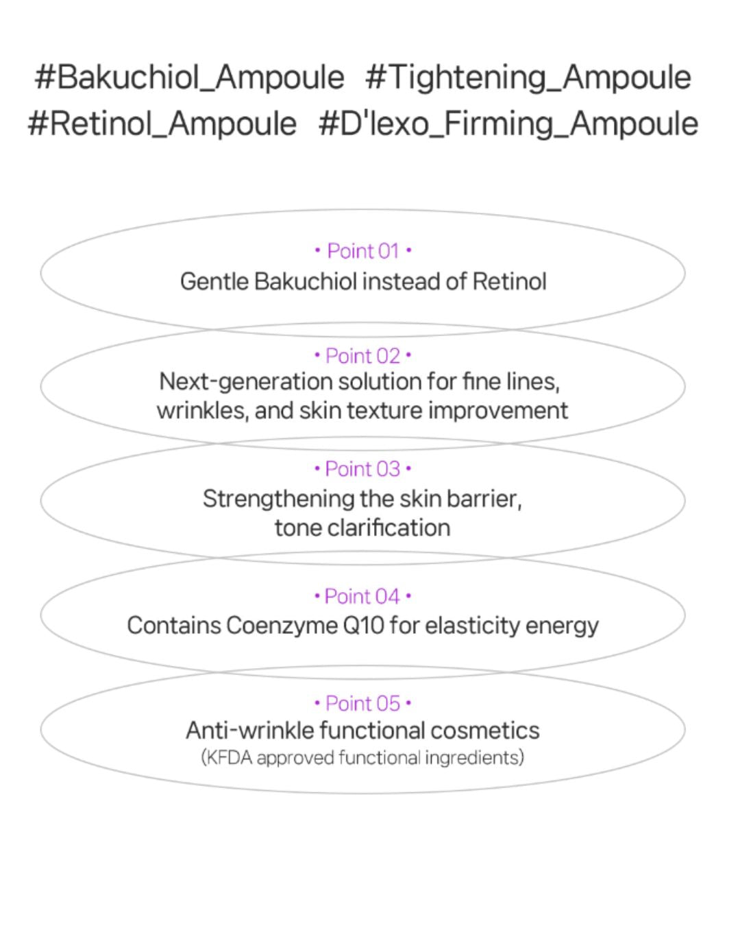 Dermaline D'LEXO Bakuchiol Complex Ampoule