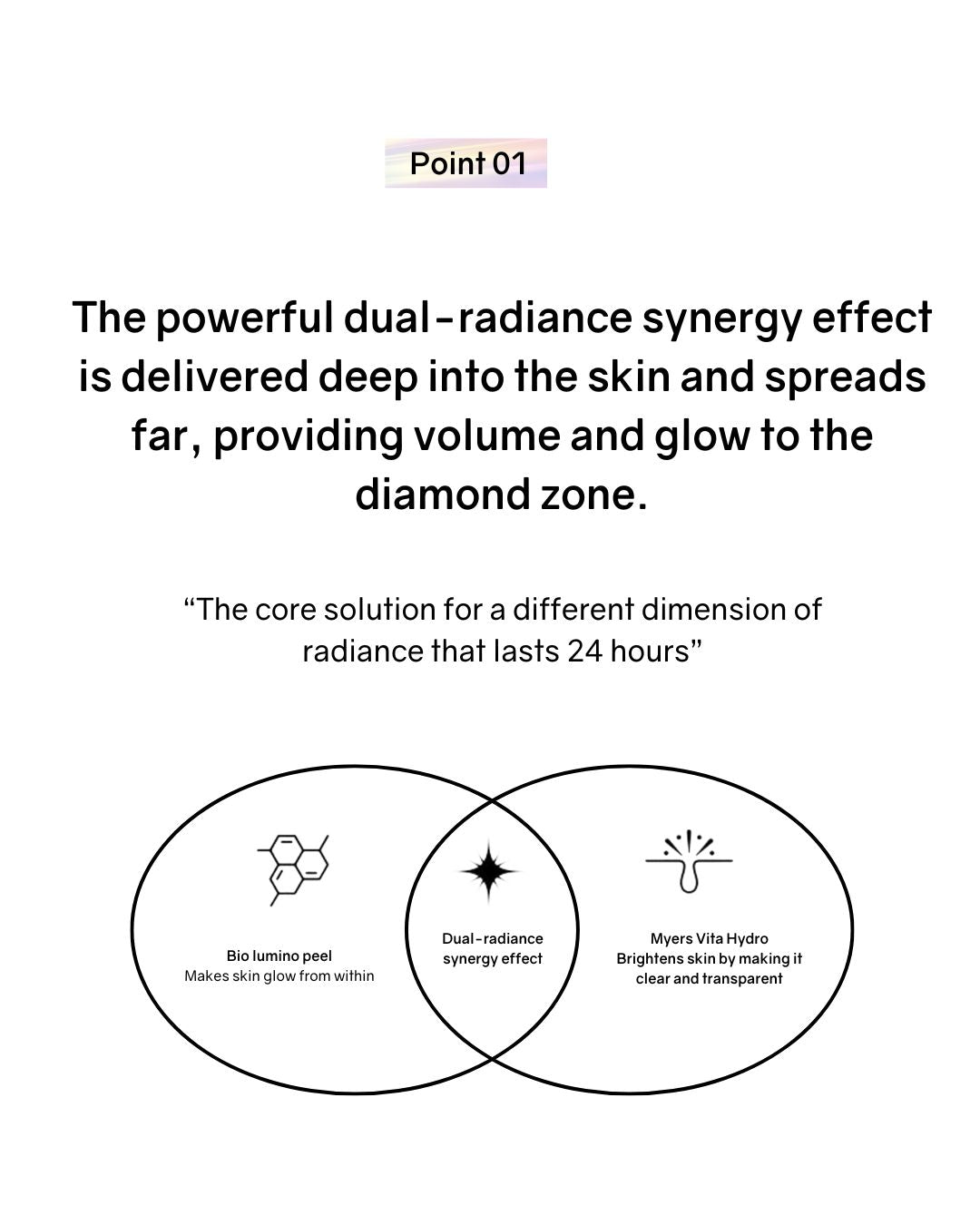 Lavien Cellumination Repair Essence