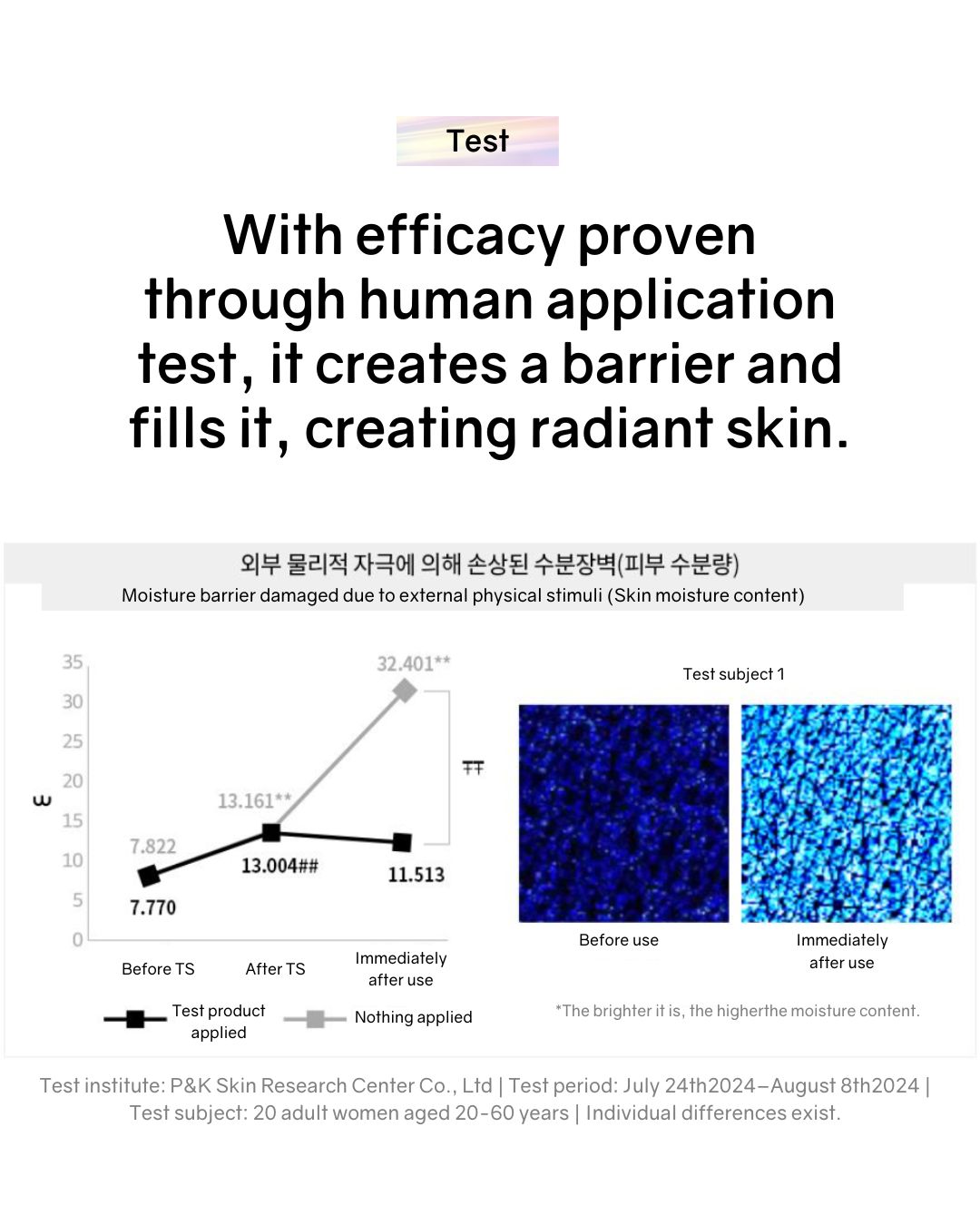 Lavien Cellumination Repair Essence