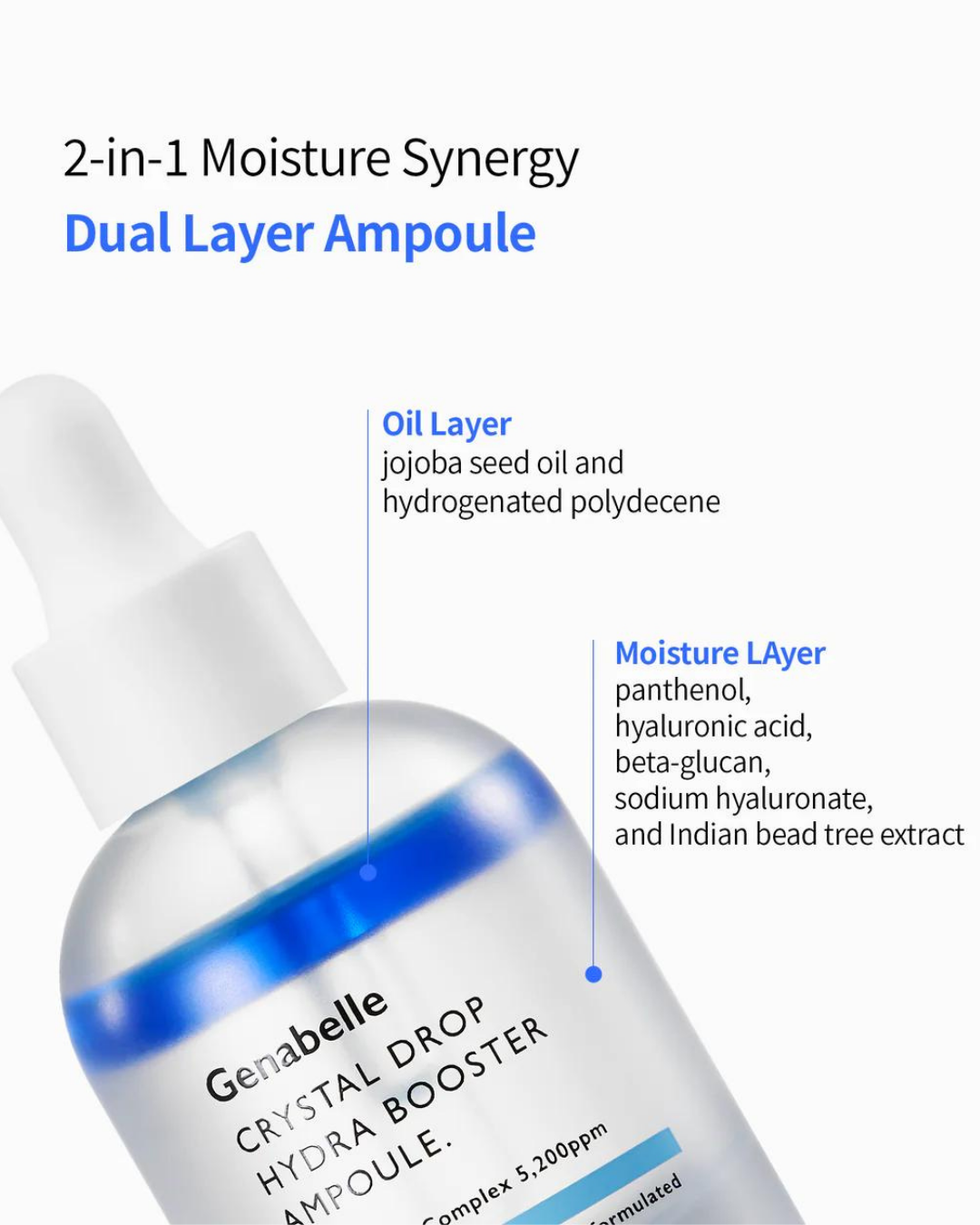 Genabelle Aquaporin Crystal Drop Hydra Booster Ampoule