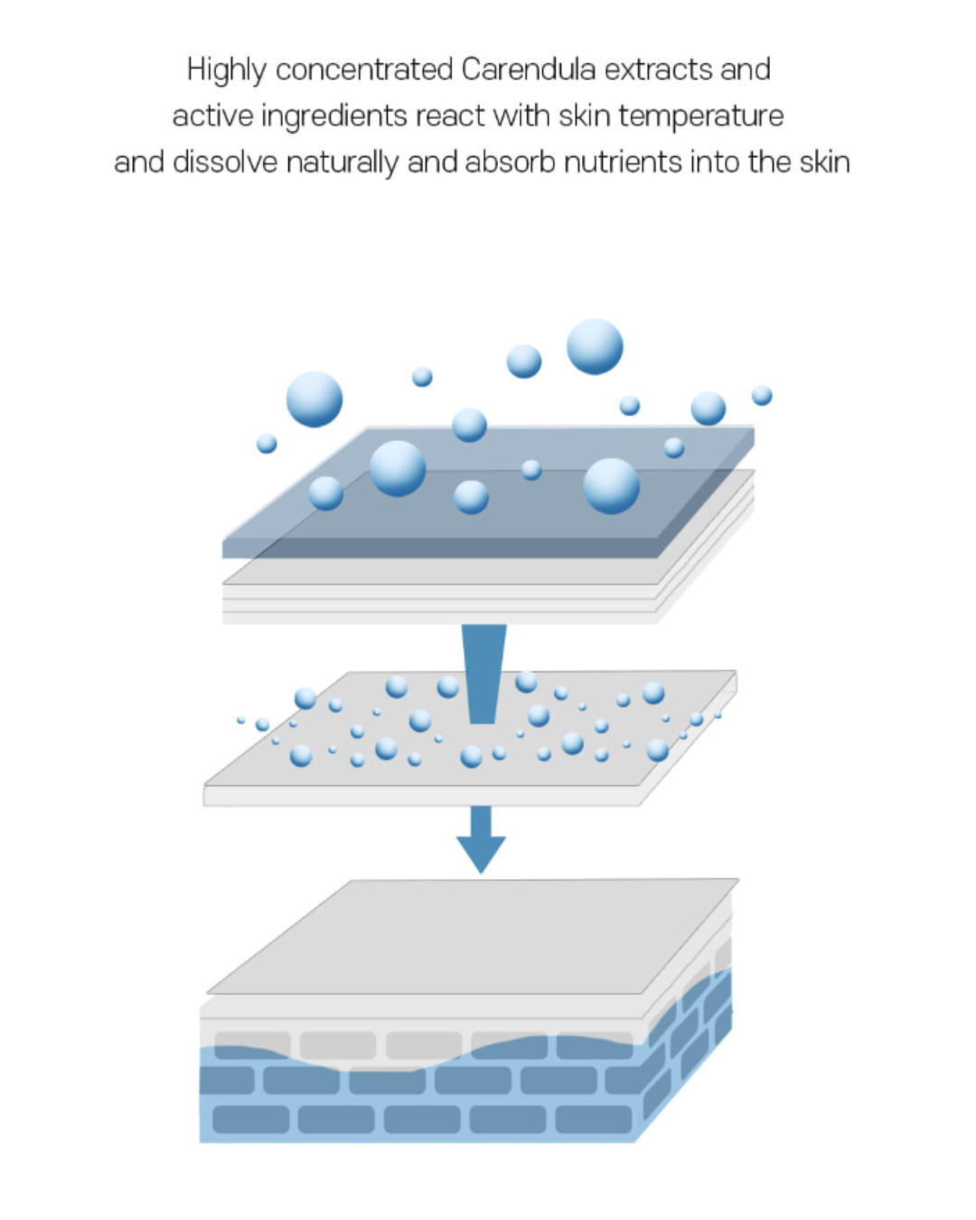 Dermaline Bio Activing PDRN Eye Patch (NEW!)