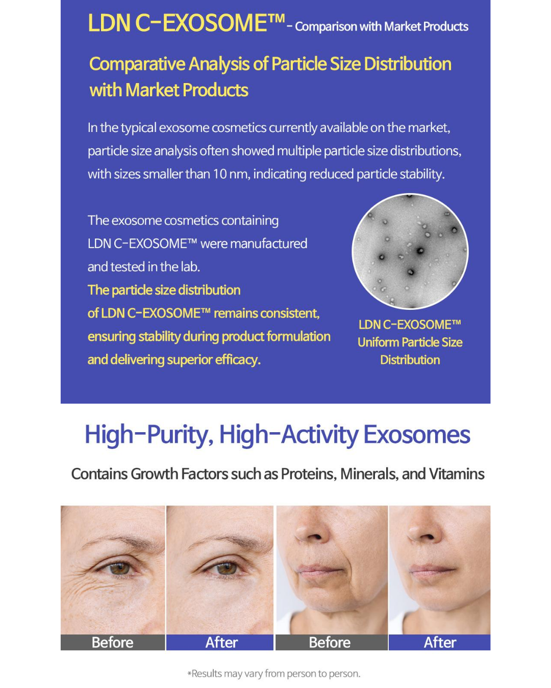 Dermaline D'LEXO Milk Exosome Solution Ampoule