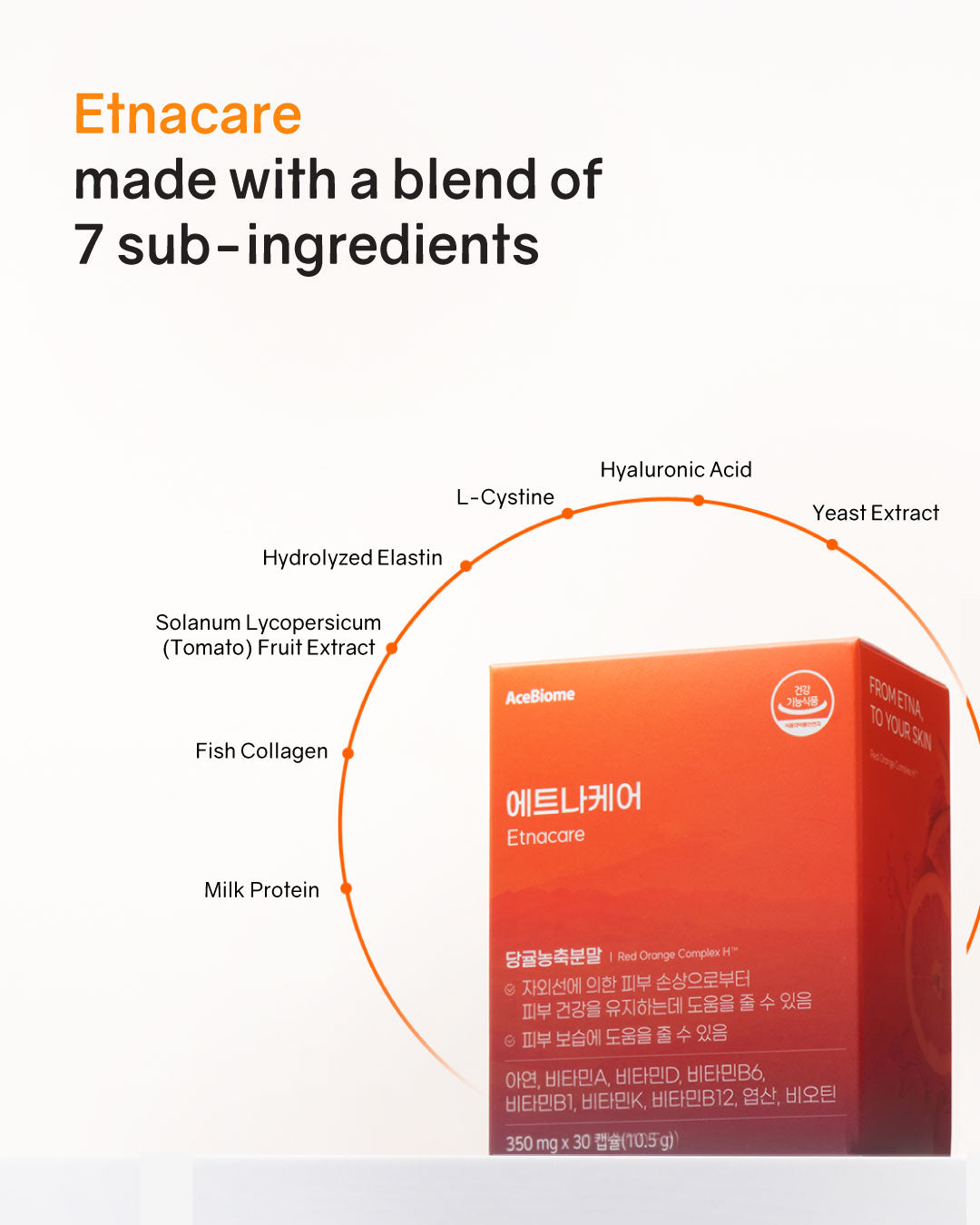 Etnacare Oral Sun Protection (Room Temp)