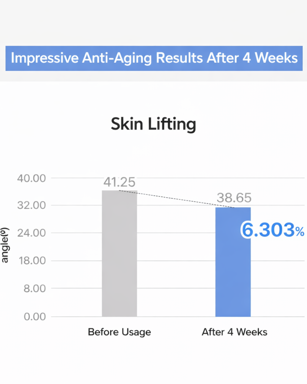 Lavien Ectoderm Active Barrier Cream