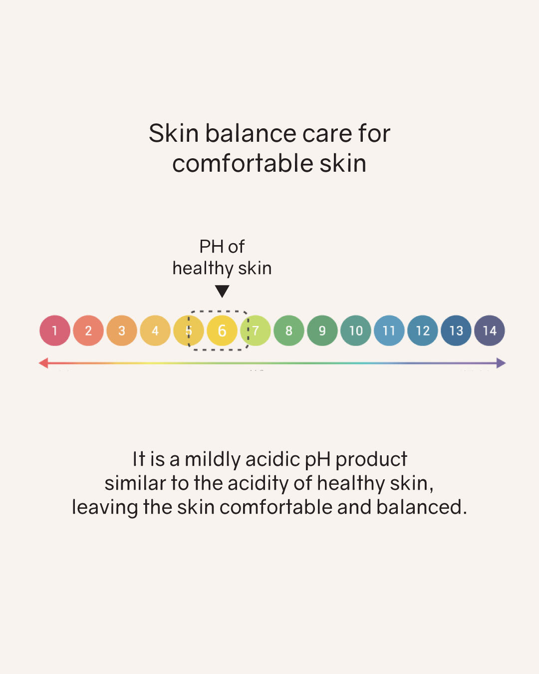 Lilibeth Centella Biome Cream