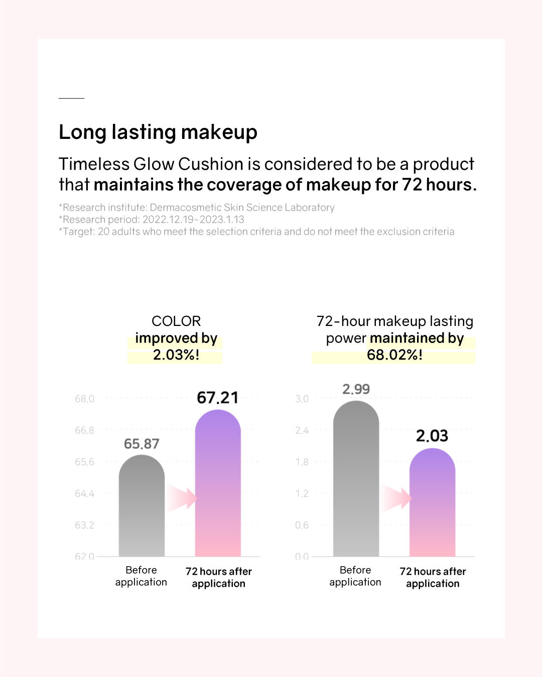 Lilibeth Timeless Glow Cushion/ Refill (Pink/ Purple)