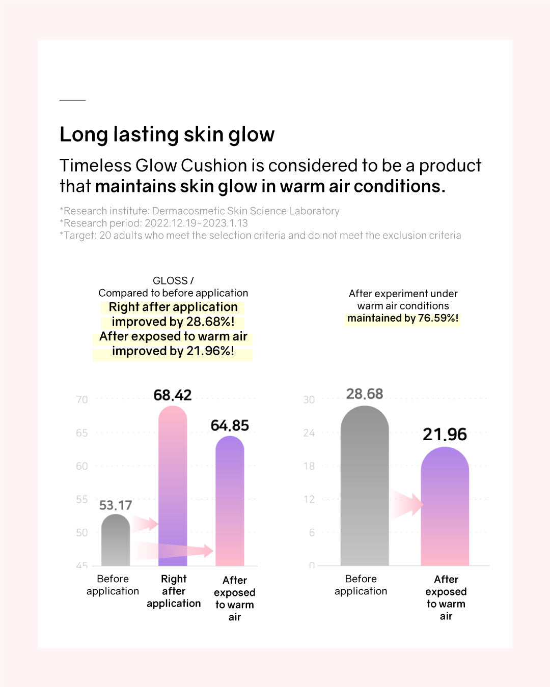 Lilibeth Timeless Glow Cushion/ Refill (Pink/ Purple)