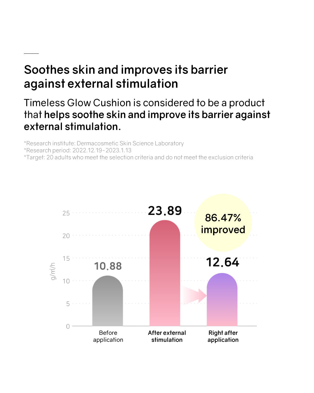 Lilibeth Timeless Glow Cushion/ Refill (Pink/ Purple)