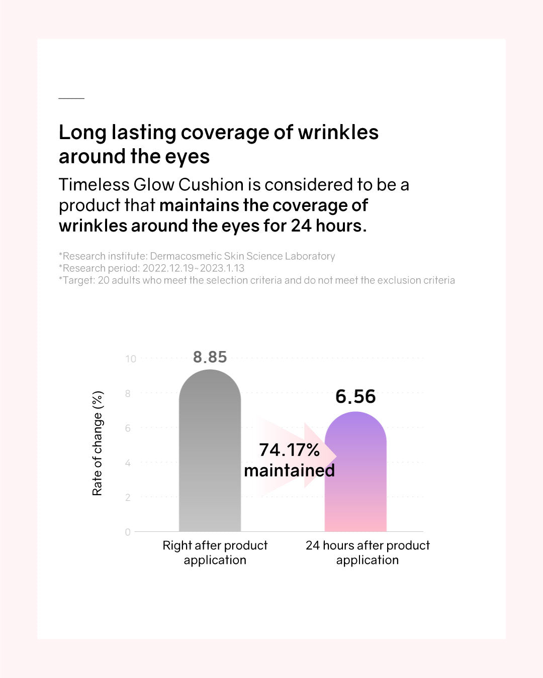 Lilibeth Timeless Glow Cushion/ Refill (Pink/ Purple)