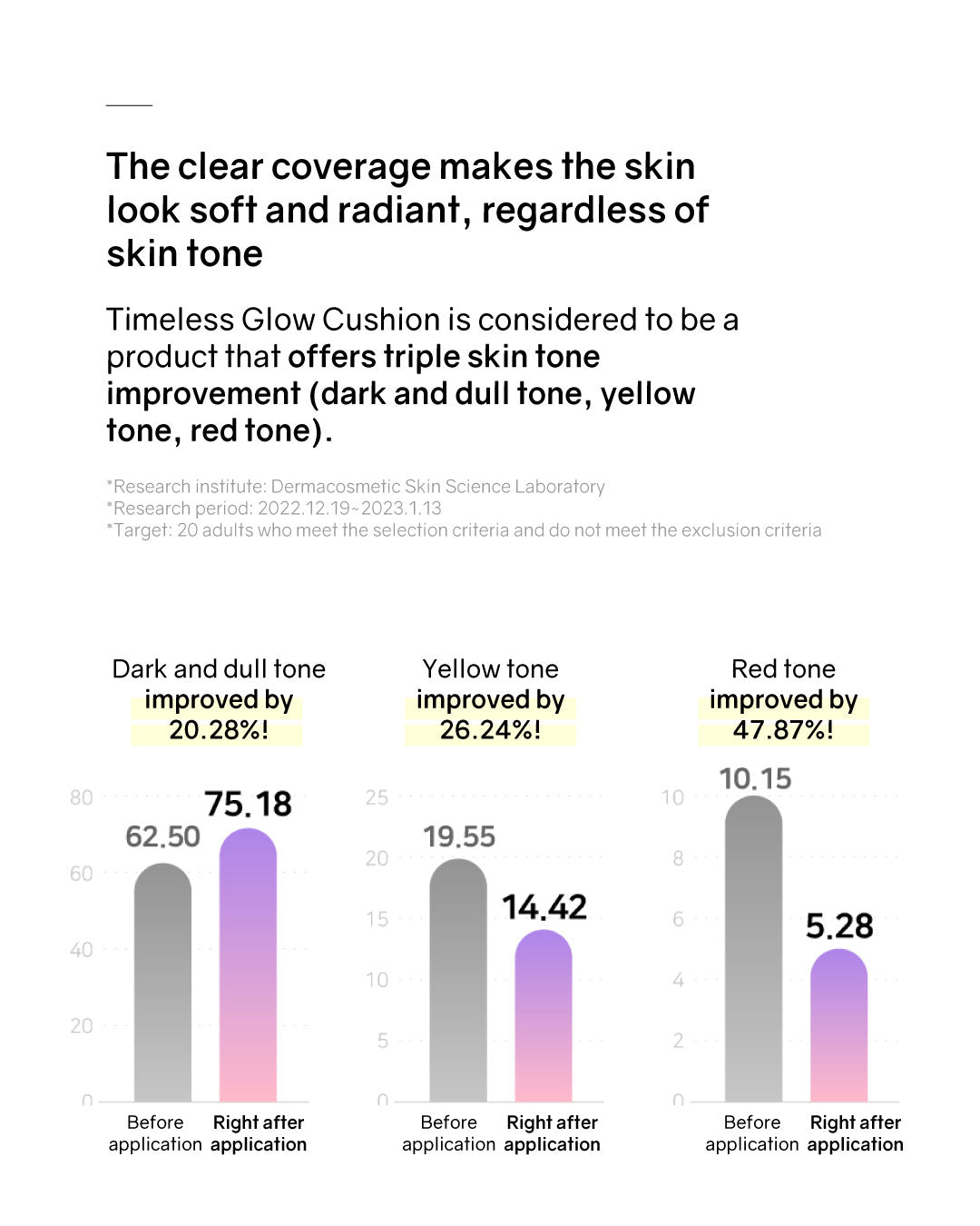 Lilibeth Timeless Glow Cushion/ Refill (Pink/ Purple)