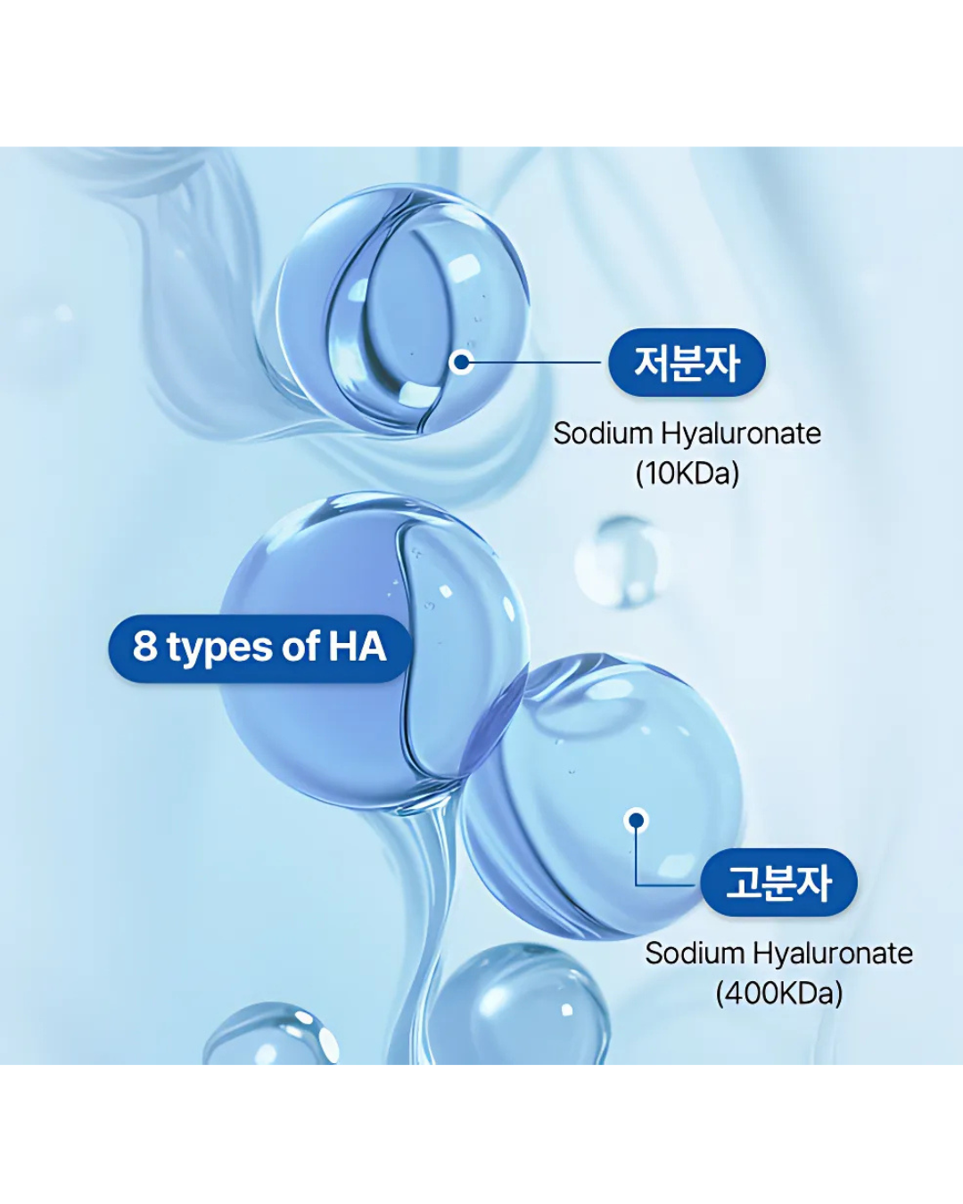 Luvum Glacial Marine Algae-PDRN Gel Mask+