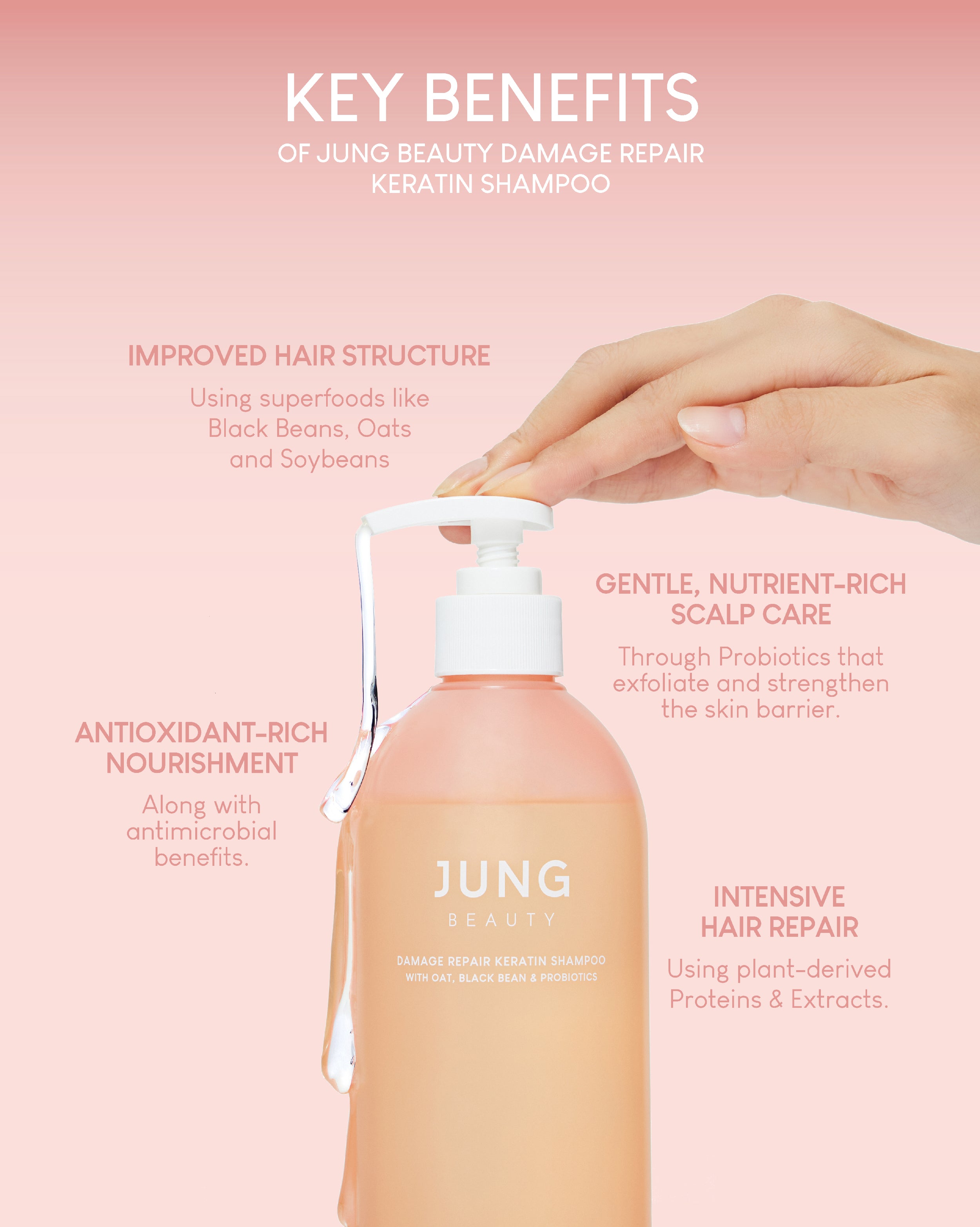 Jung Beauty Damage Repair Keratin Shampoo