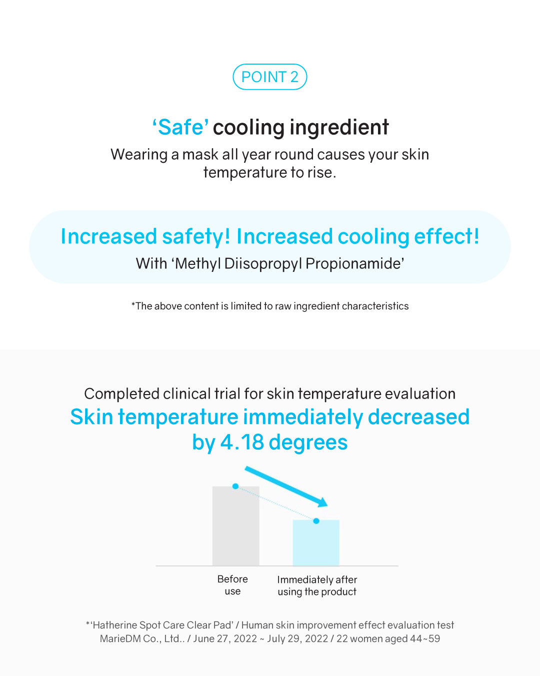 Hatherine Spot Care Clear Pad