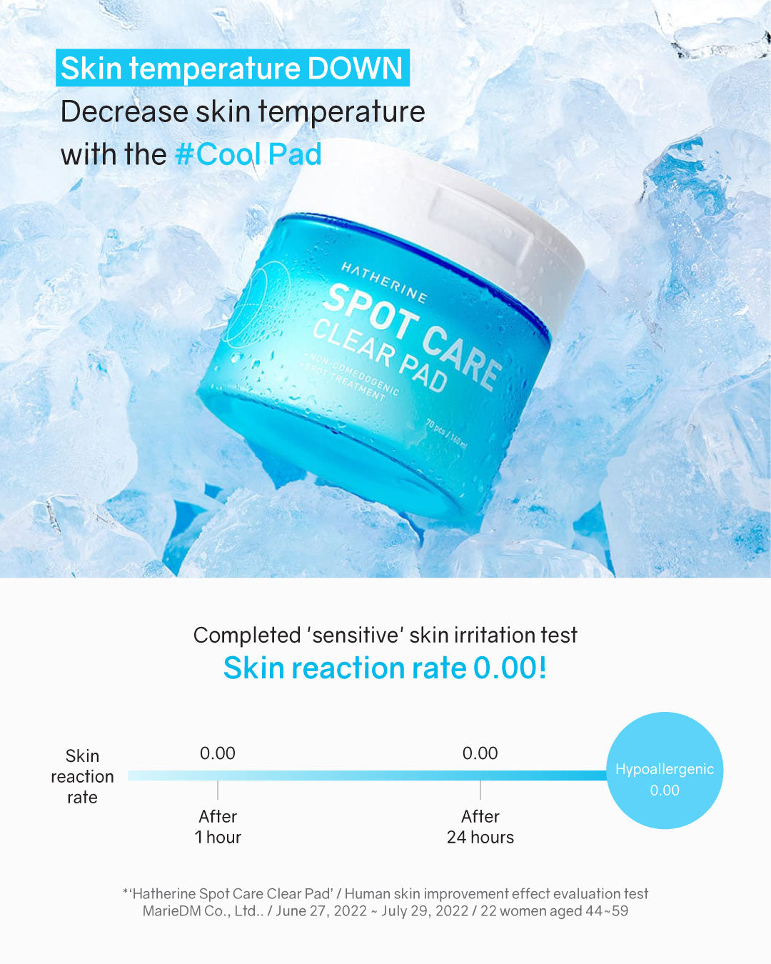 Hatherine Spot Care Clear Pad