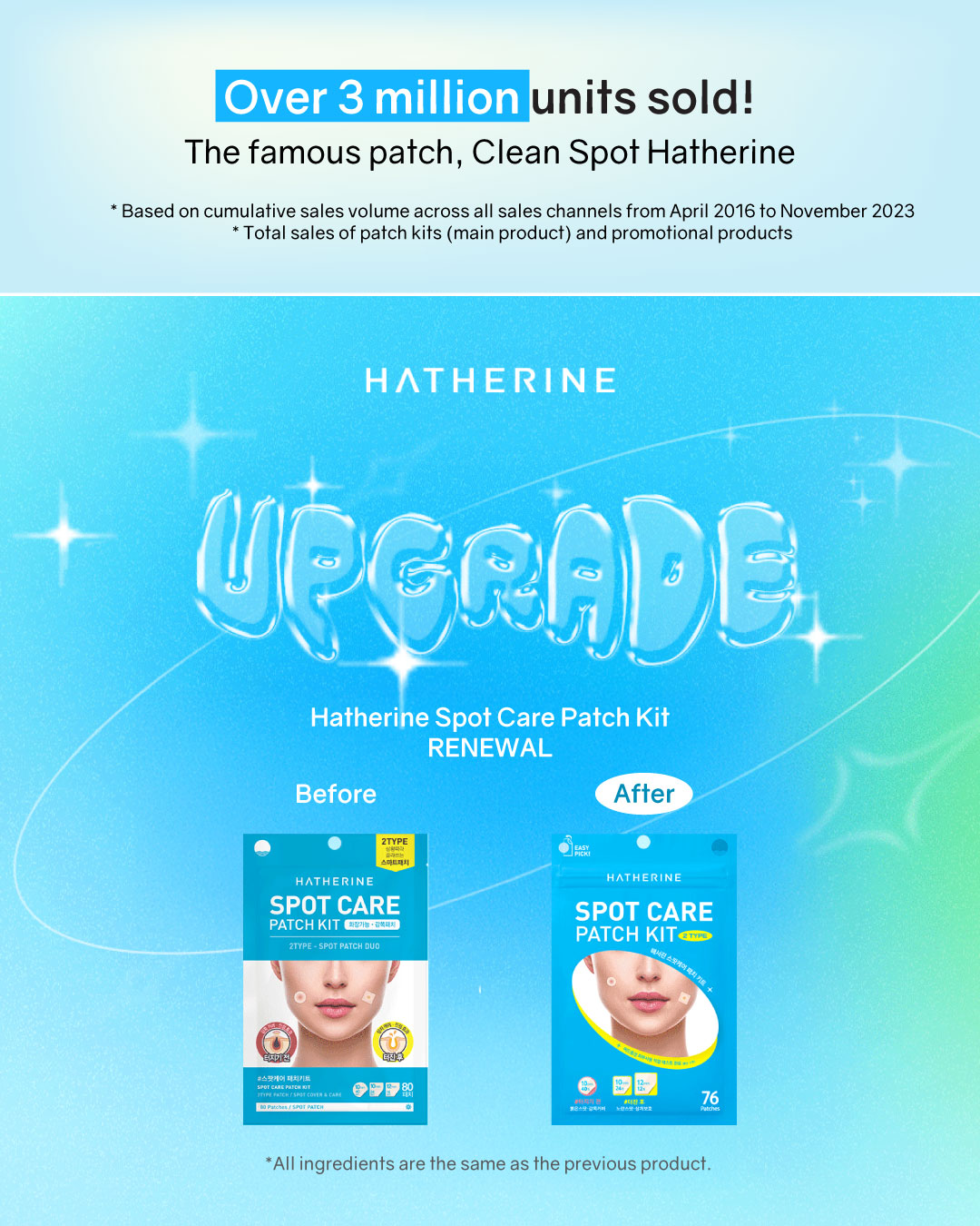 Hatherine Spot Care Patch Kit (76 patches)