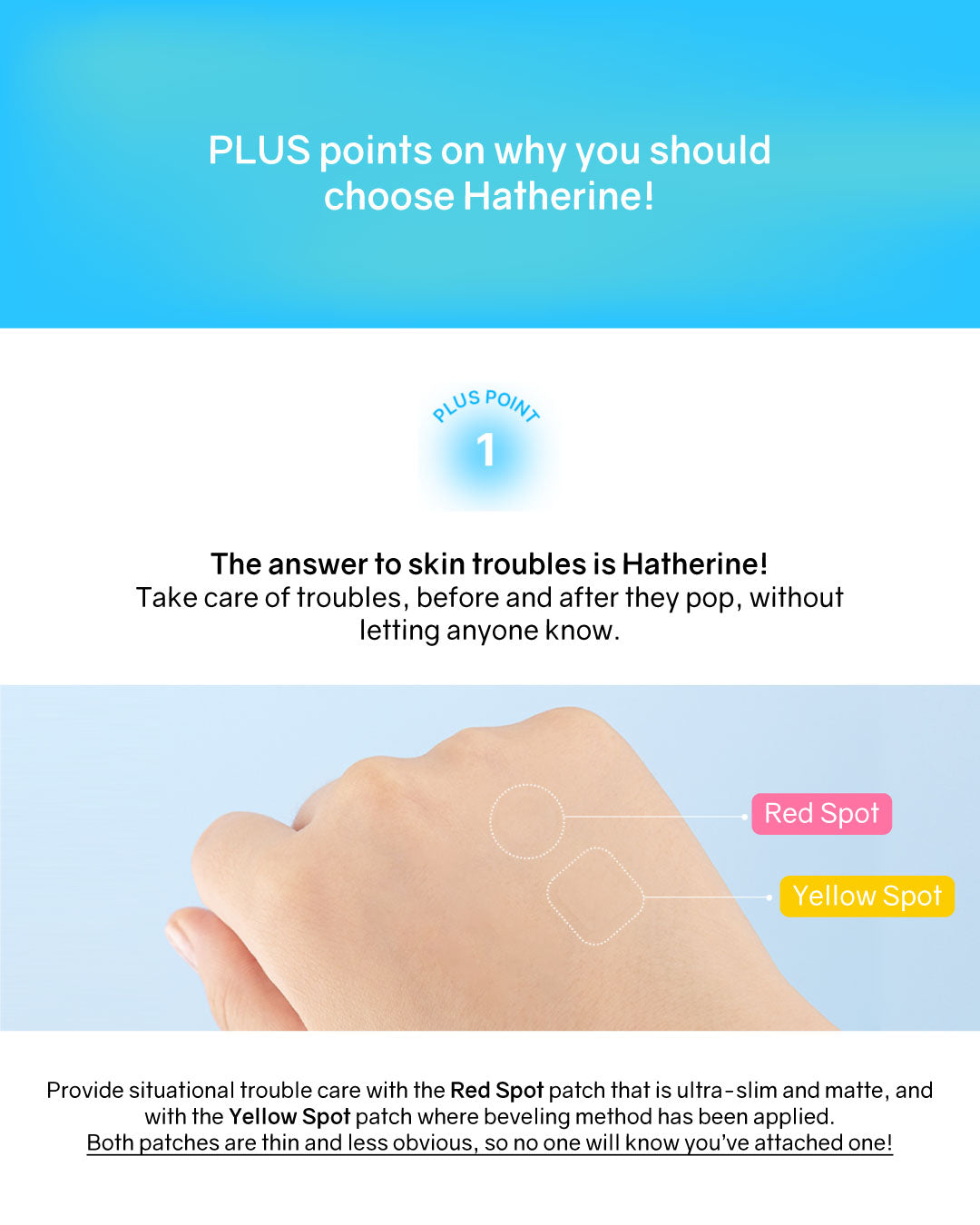 Hatherine Spot Care Patch Kit (76 patches)