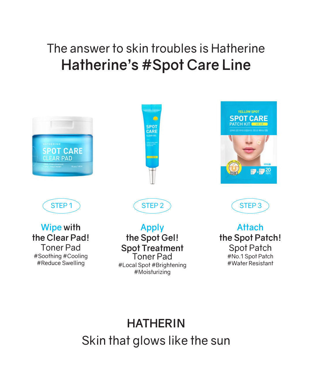 Hatherine Spot Care Patch Kit (76 patches)