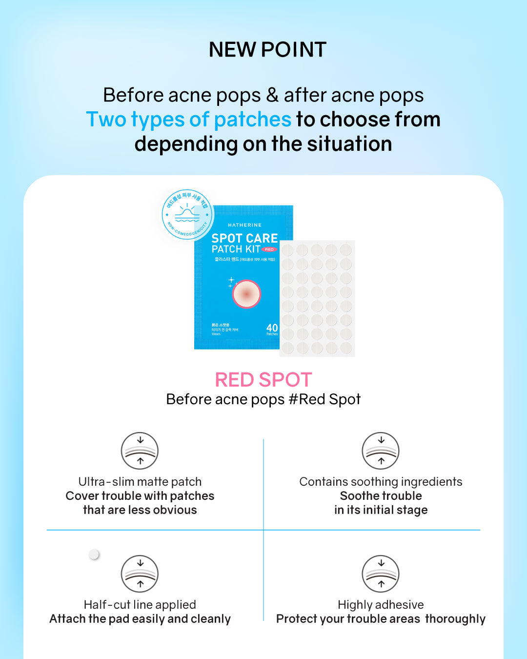 Hatherine Spot Care Patch Kit (76 patches)