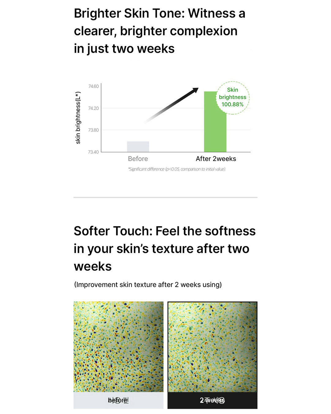 celimax The Real Noni Energy Ampoule 50ml/ 100ml