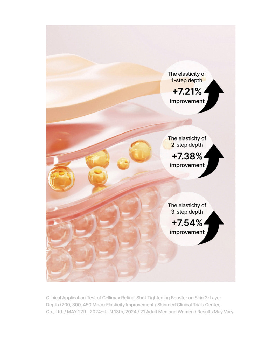 celimax the Vita-A Retinal Shot Tightening Booster