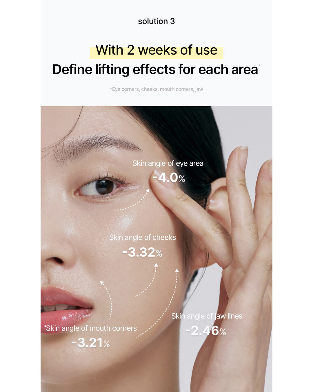 celimax the Vita-A Retinal Shot Tightening Booster