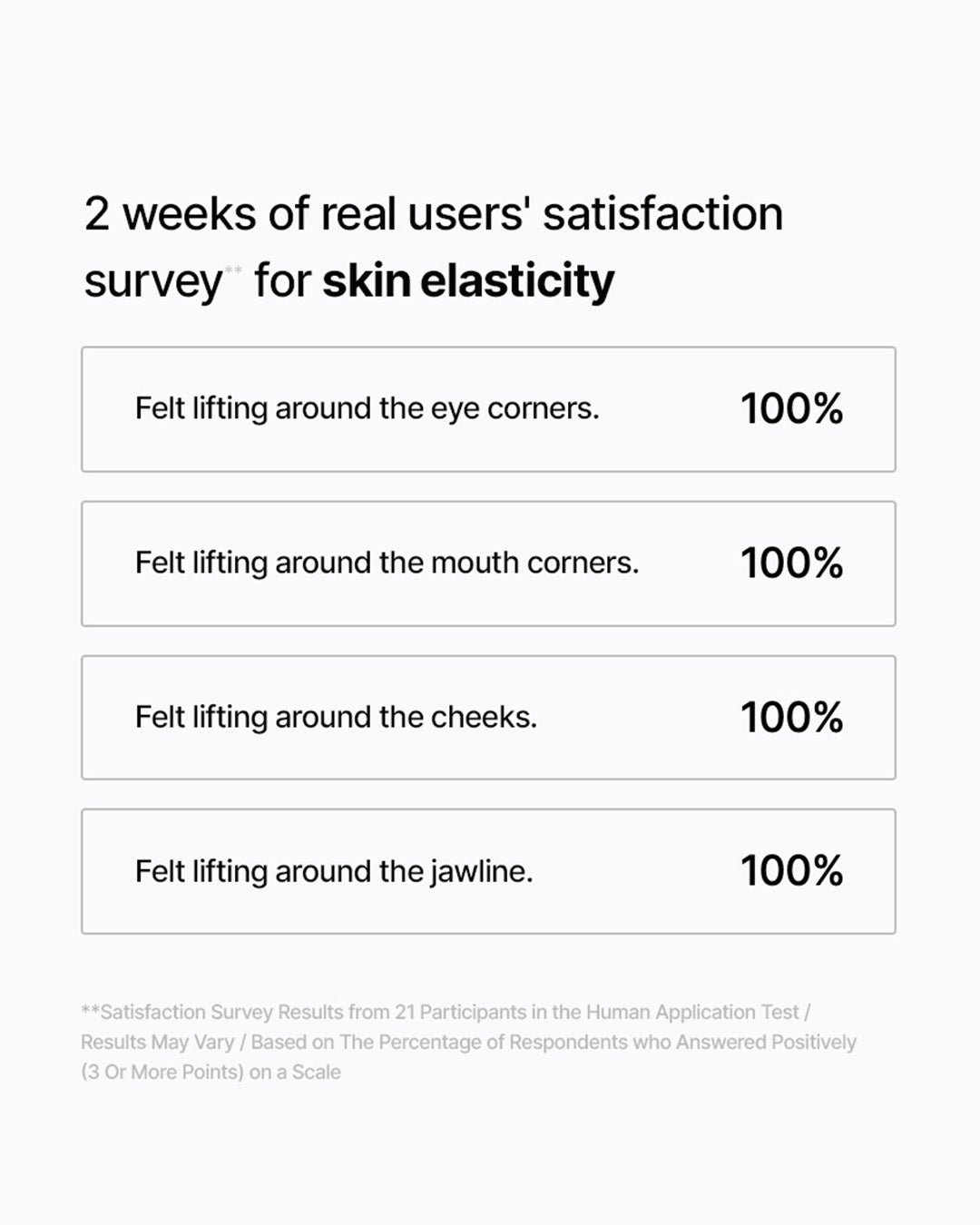 celimax the Vita-A Retinal Shot Tightening Booster