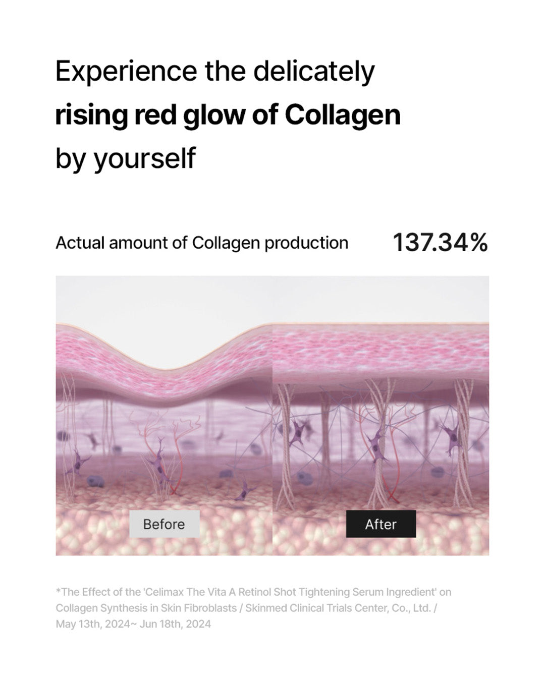 celimax the Vita-A Retinol Shot Tightening Serum