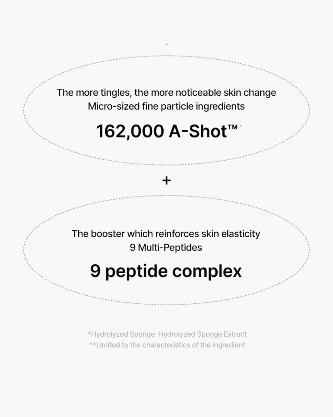celimax the Vita-A Retinol Shot Tightening Serum