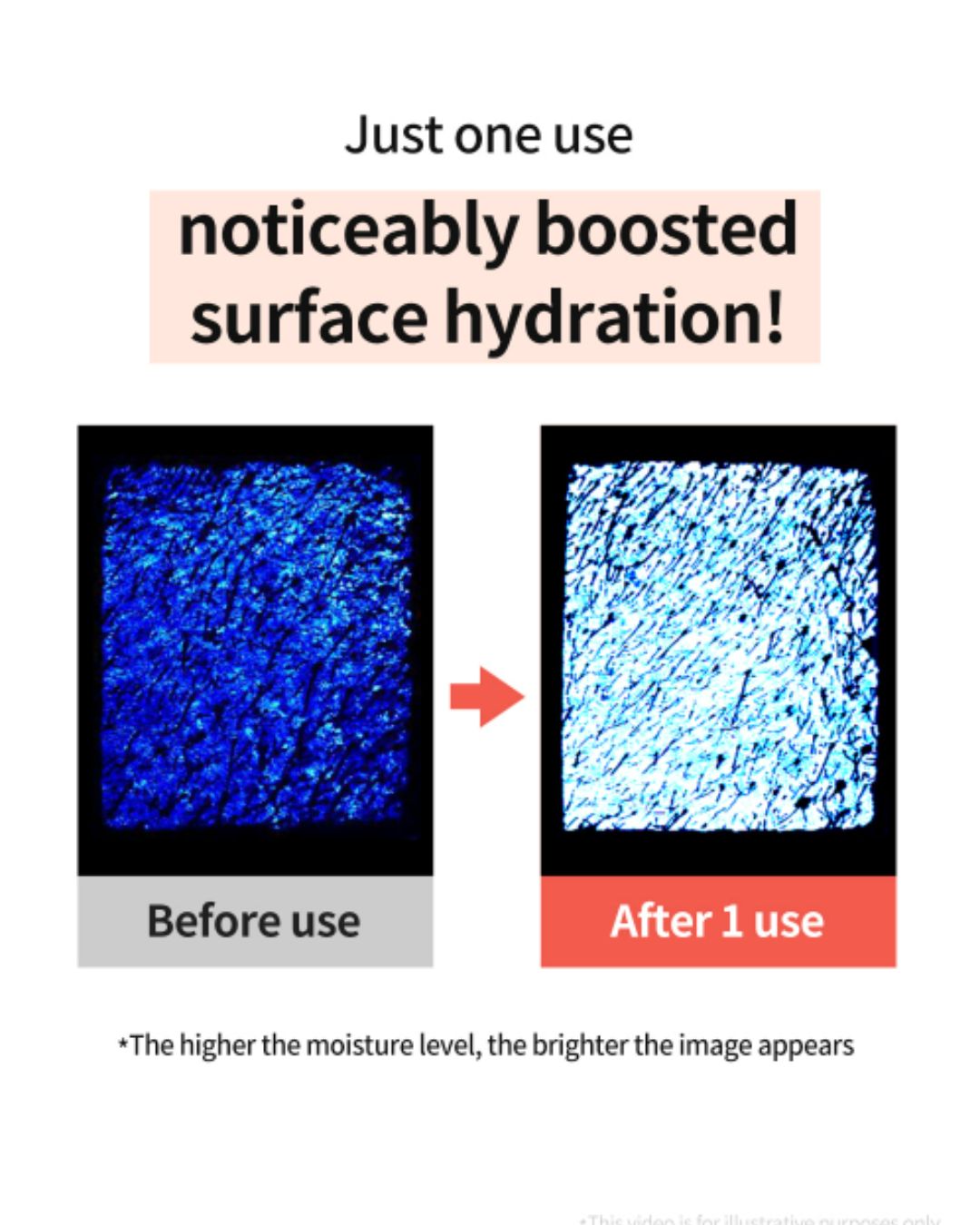 [PROMO] Dermaline PDRN Solution Salmon Ampoule