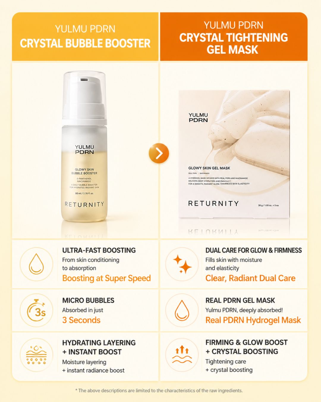 [PROMO] Returnity Yulmu Line Bundle (Yulmu Skinclean Mask + Gel Mask (5EA) + Toner + Bubble Booster)