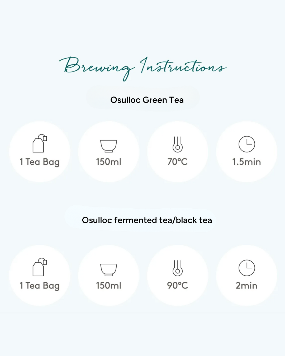 [PROMO] Osulloc Tea (10EA)