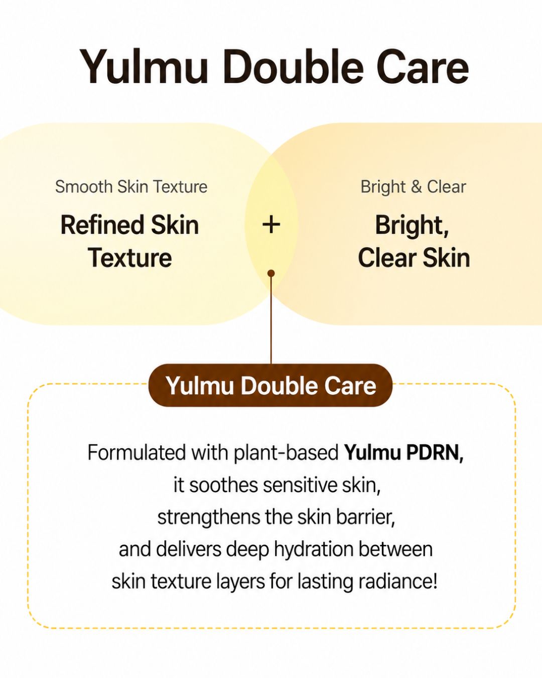 [PROMO] Returnity Yulmu Line Bundle (Yulmu Skinclean Mask + Gel Mask (5EA) + Toner + Bubble Booster)
