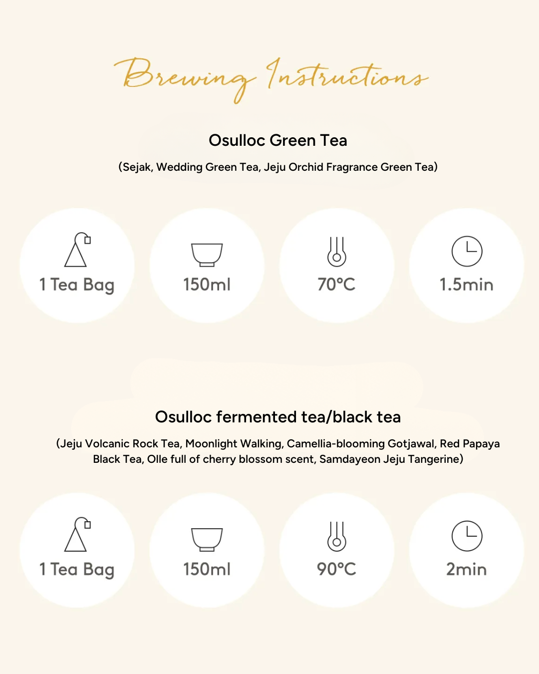[PROMO] Osulloc Tea (10EA)