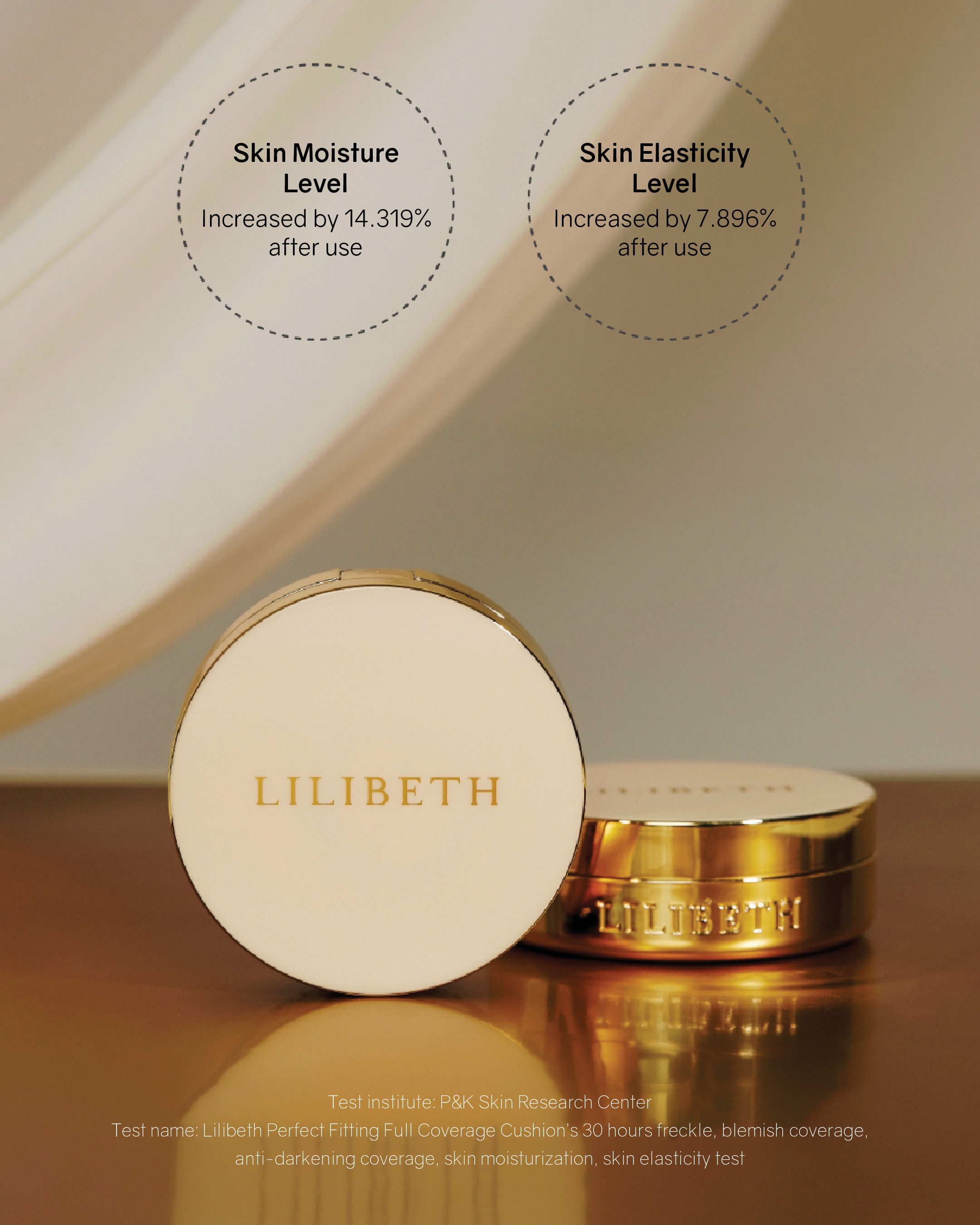 Lilibeth Perfect Fitting Full Coverage Cushion/ Refill SPF50+/PA+++ (Shade 21/23)