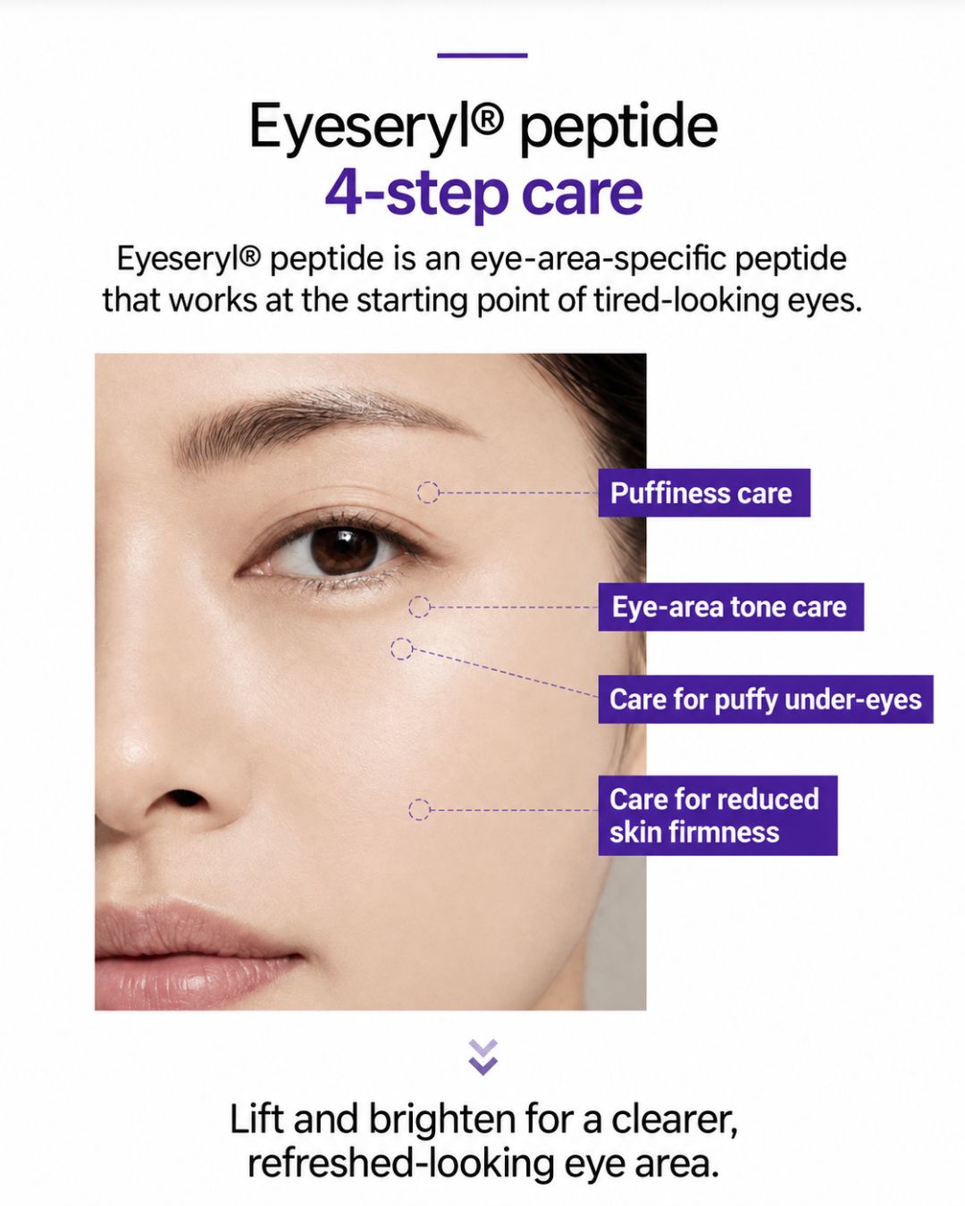 [PROMO] Lavien Volumizing Eye Lifting Cream