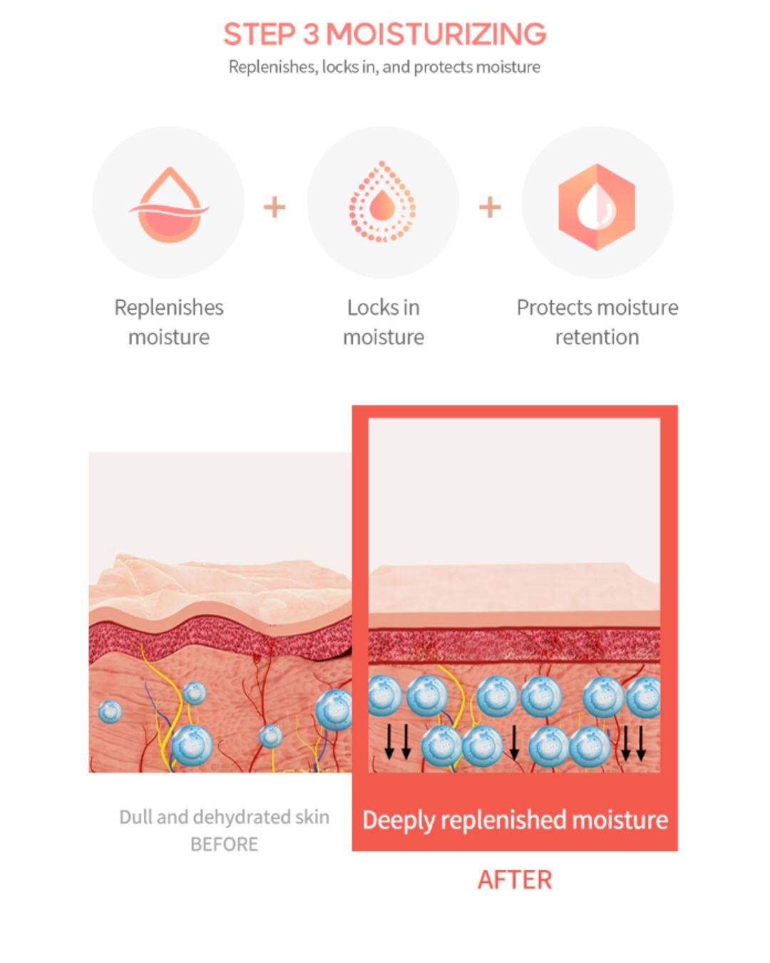 [PROMO] Dermaline PDRN Solution Activing Toner