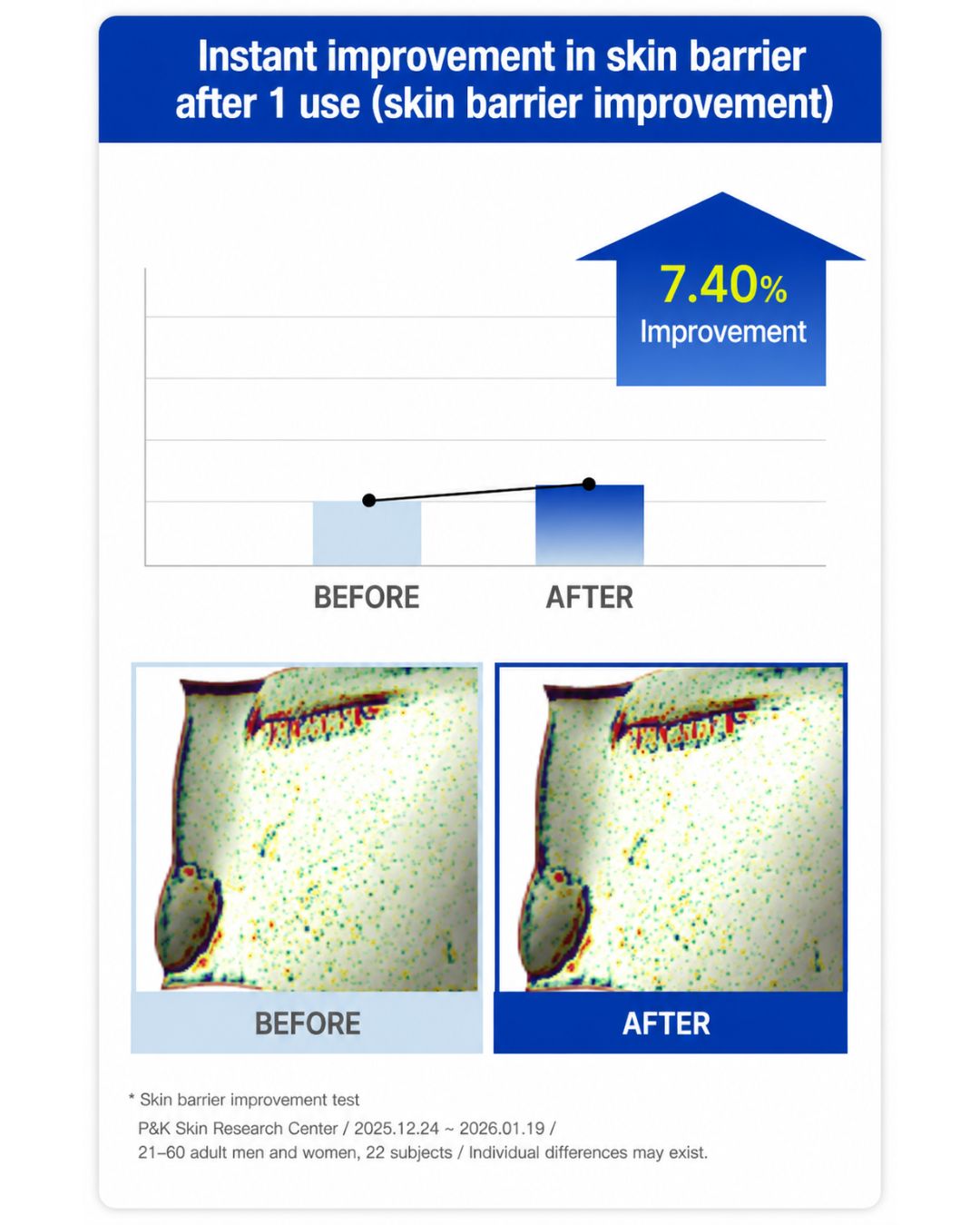 [PROMO] Returnity Skin Healer Water Toner