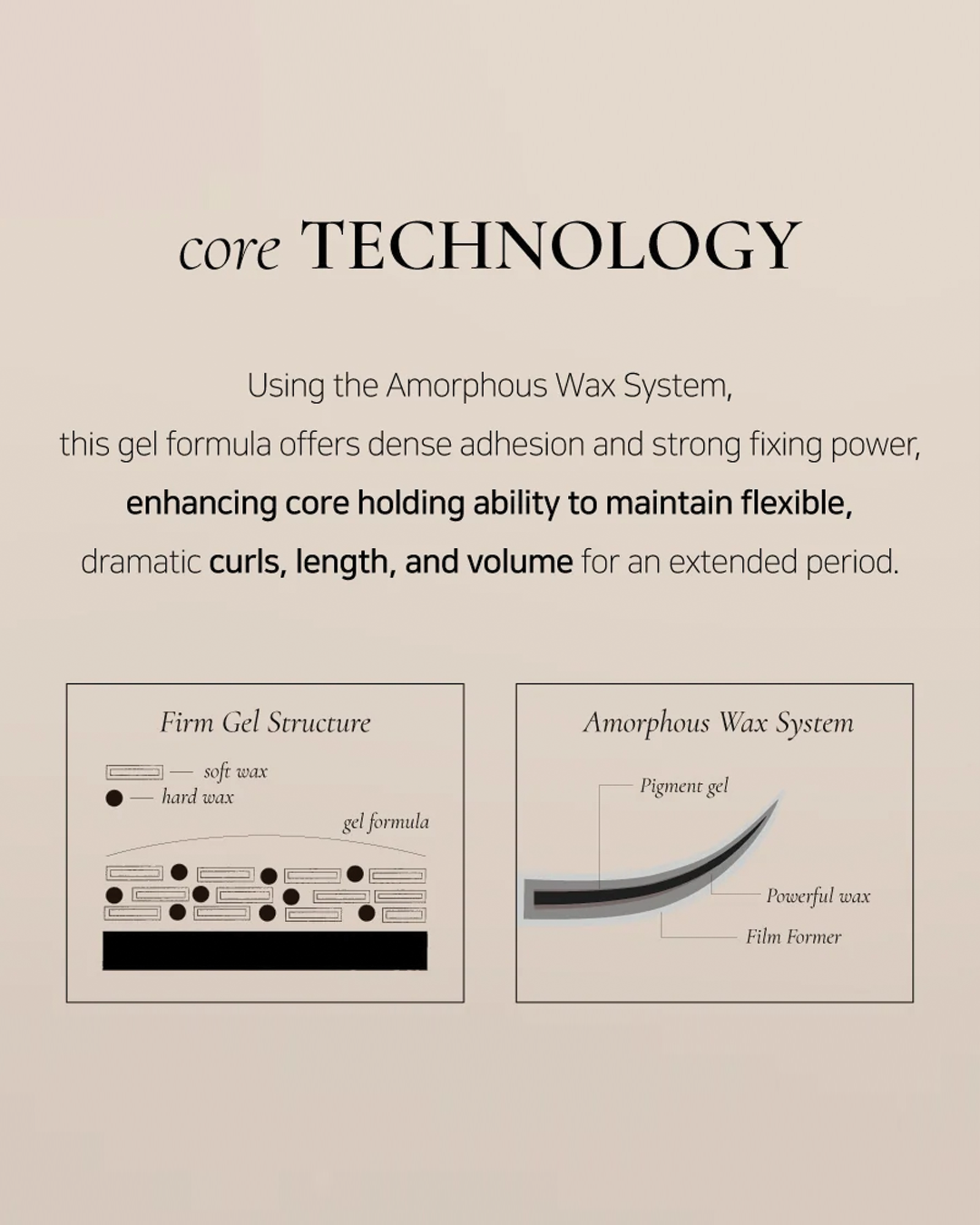 [PROMO] Dinto Dante One by One Lash Definer