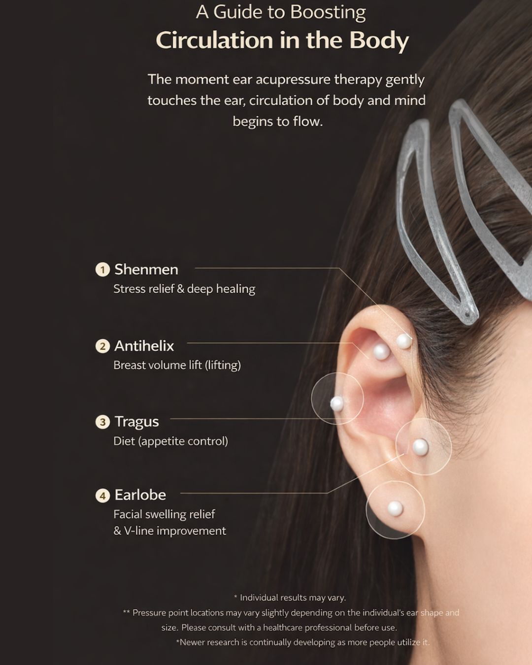 [PROMO] Returnity Ear V2 Acupressure Patch (Crystal/Pearl/Silver)