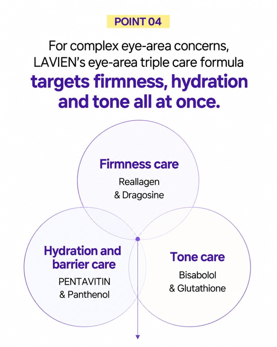 [PROMO] Lavien Volumizing Eye Lifting Cream