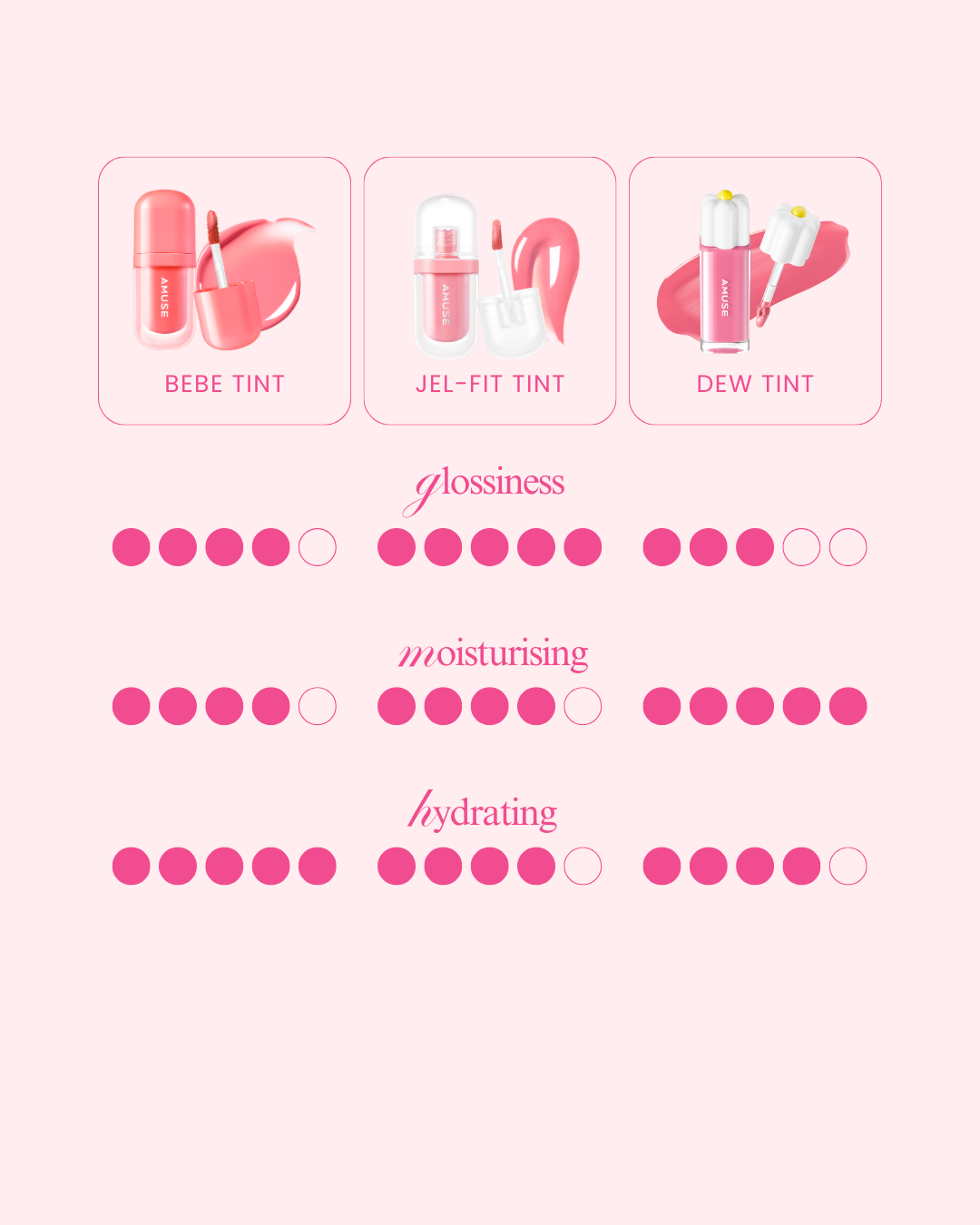 [PROMO] AMUSE Bebe Tint (10 Colours)